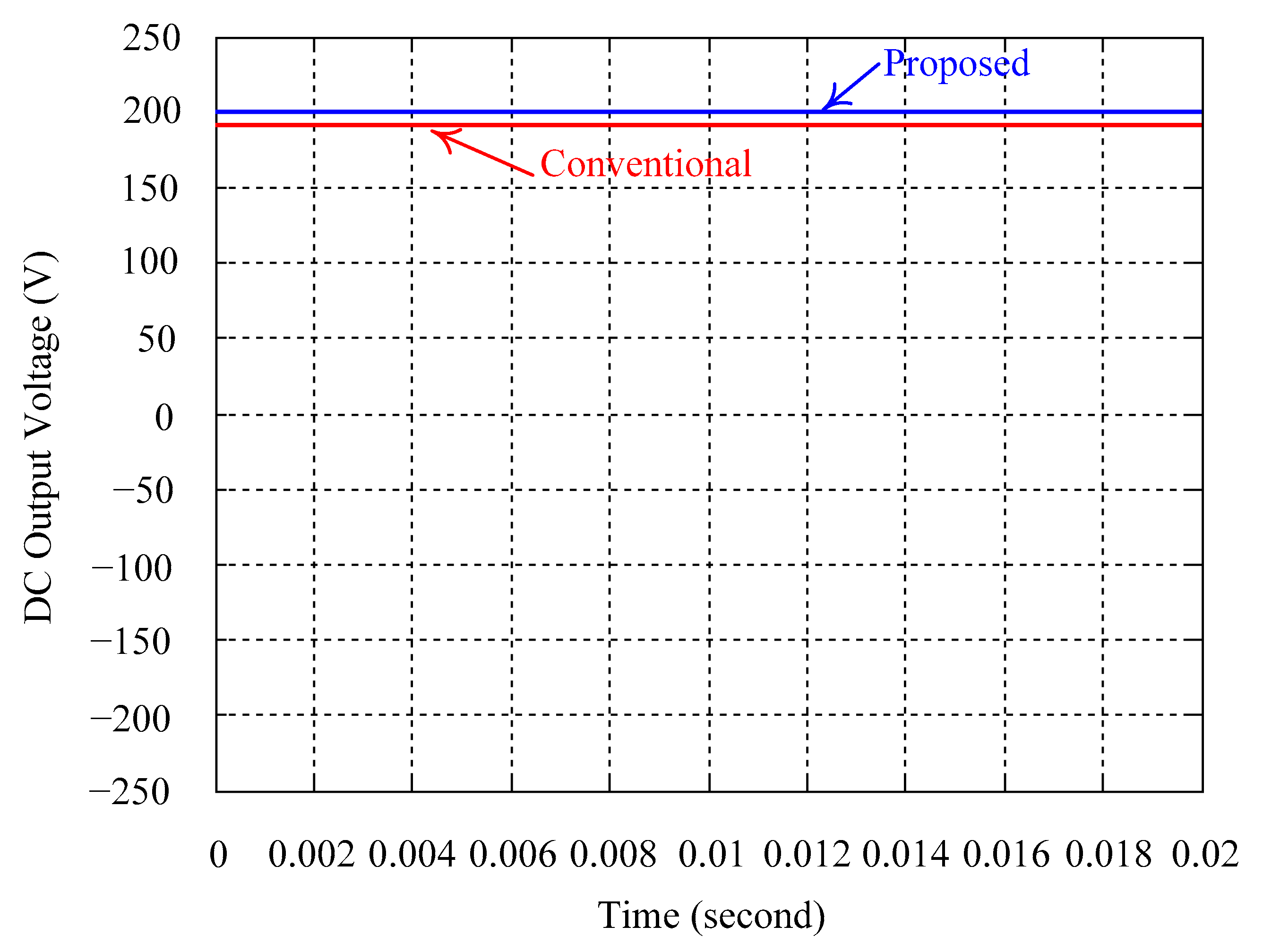 Micromachines 16 00377 g014