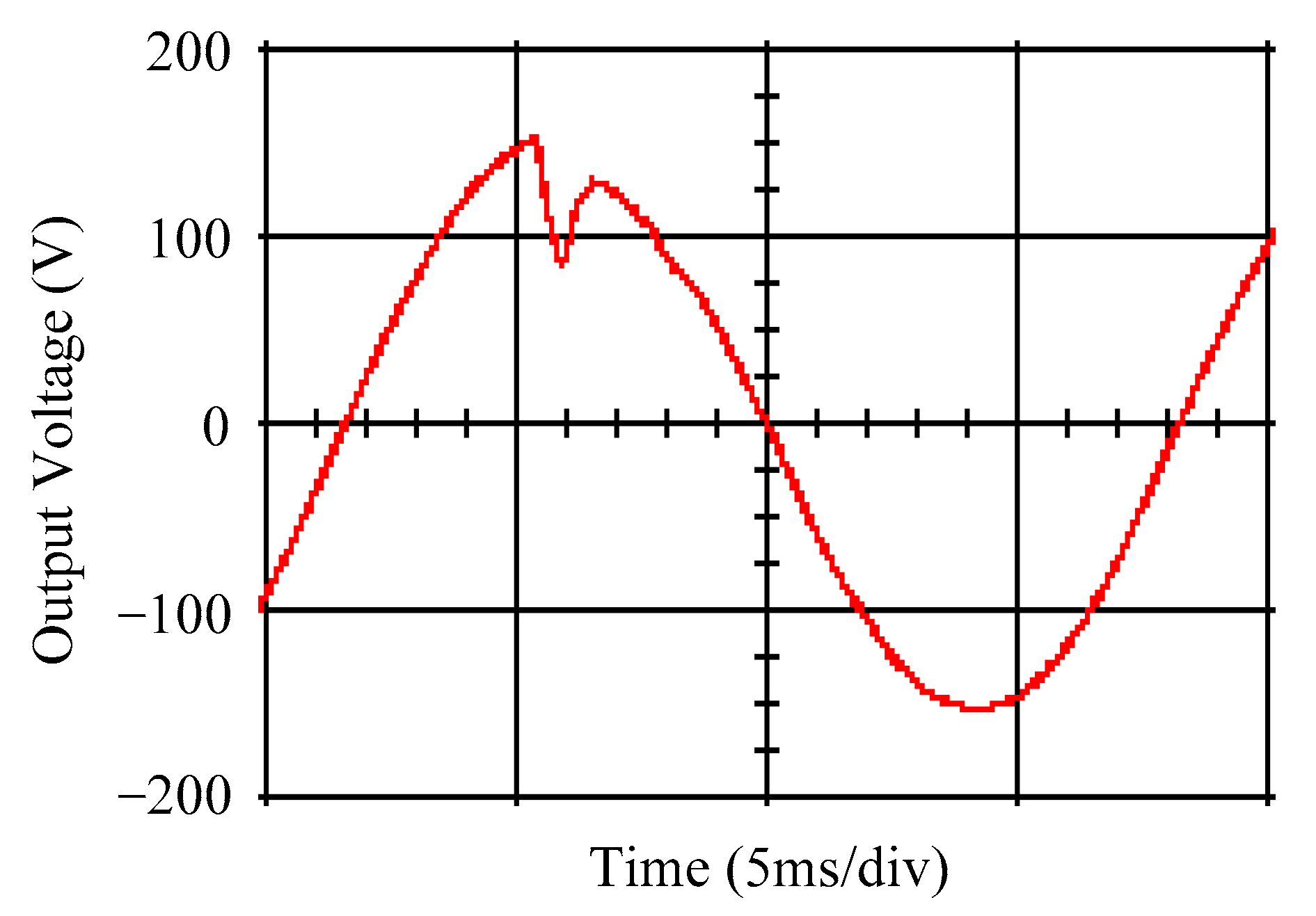 Micromachines 16 00377 g015