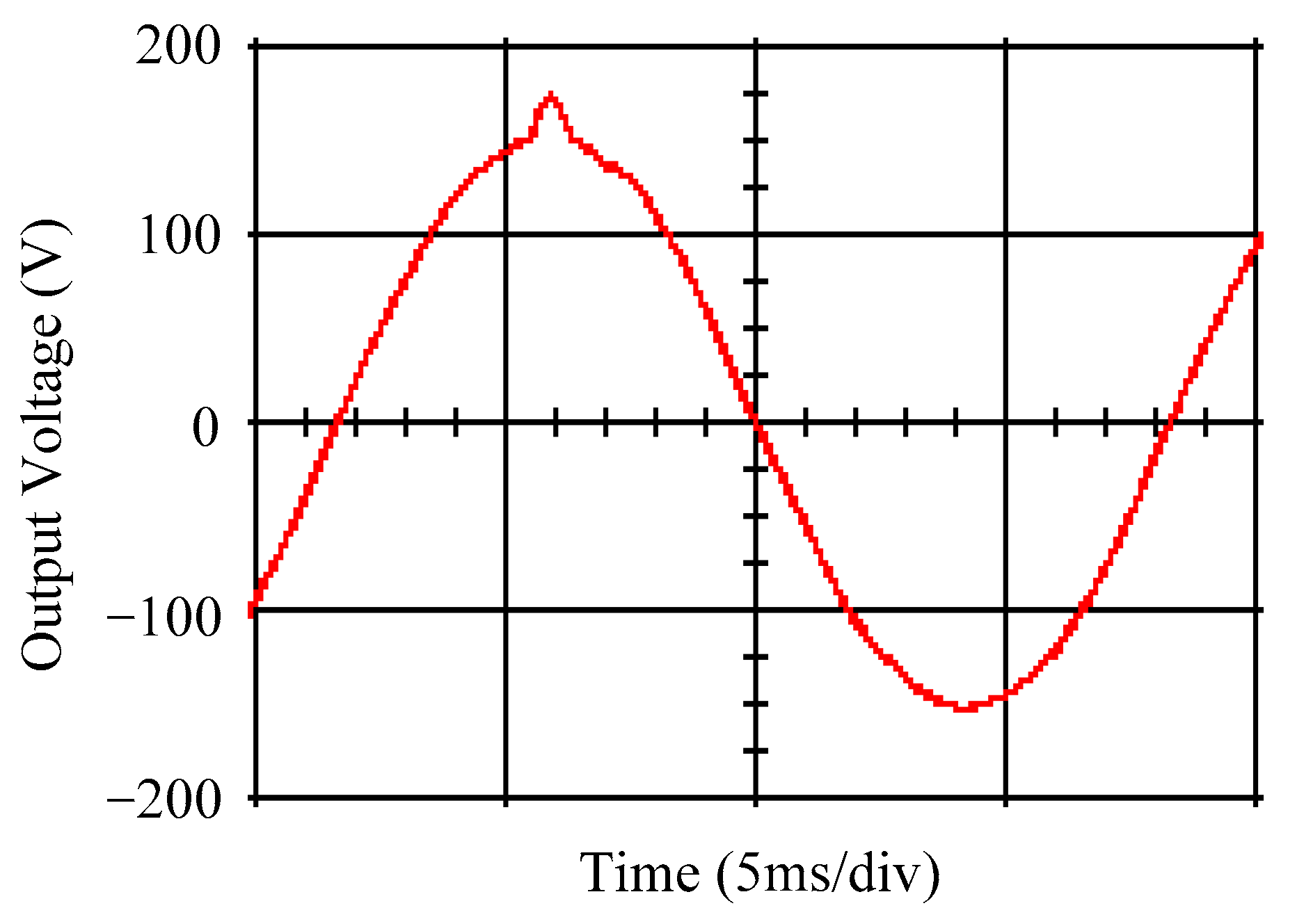 Micromachines 16 00377 g018