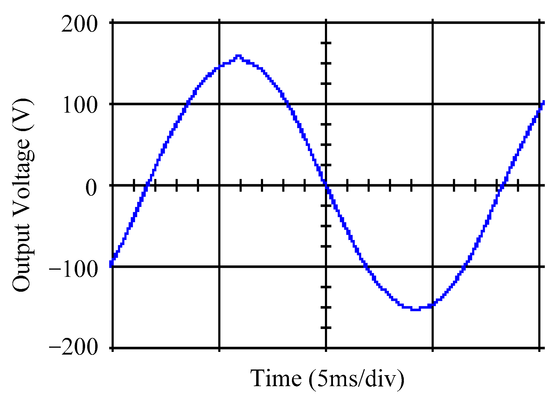Micromachines 16 00377 g019