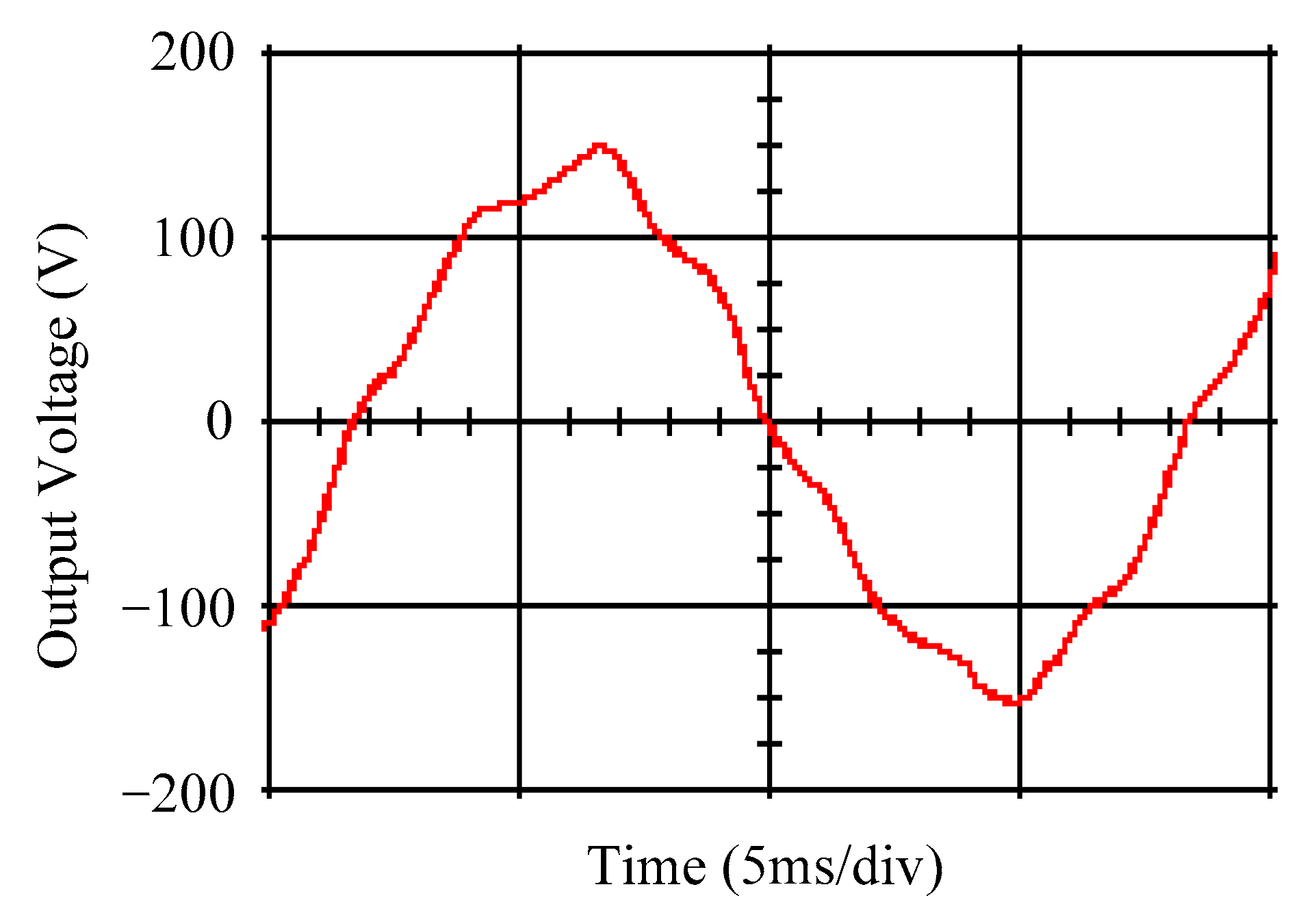 Micromachines 16 00377 g021