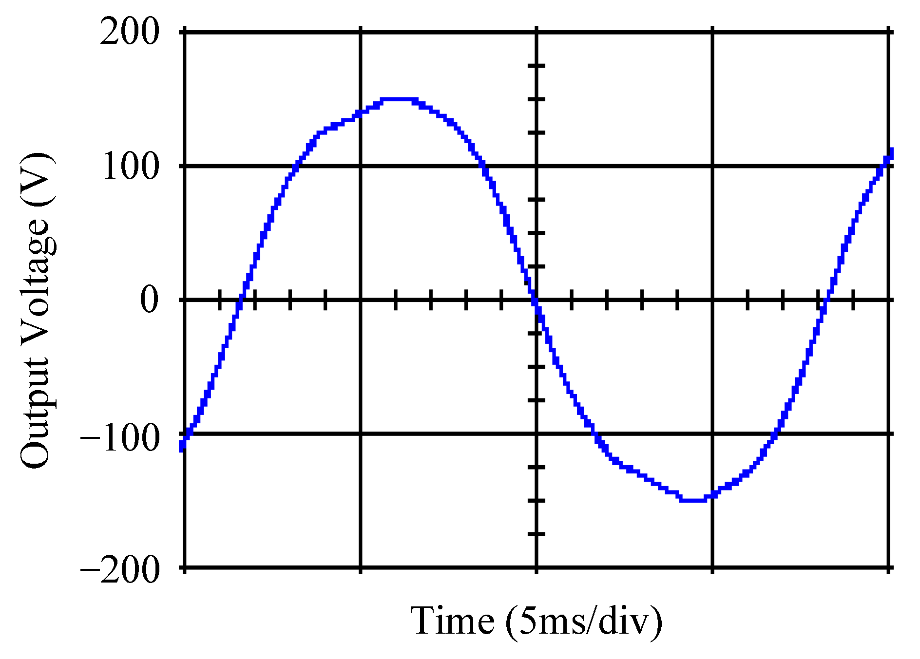 Micromachines 16 00377 g022