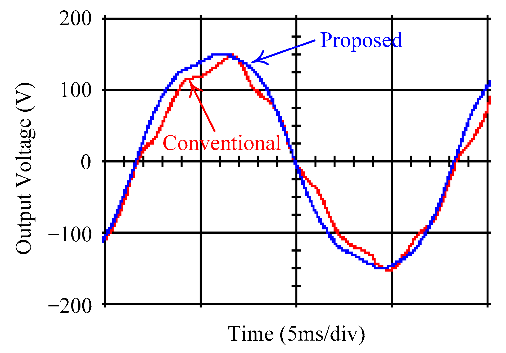 Micromachines 16 00377 g023