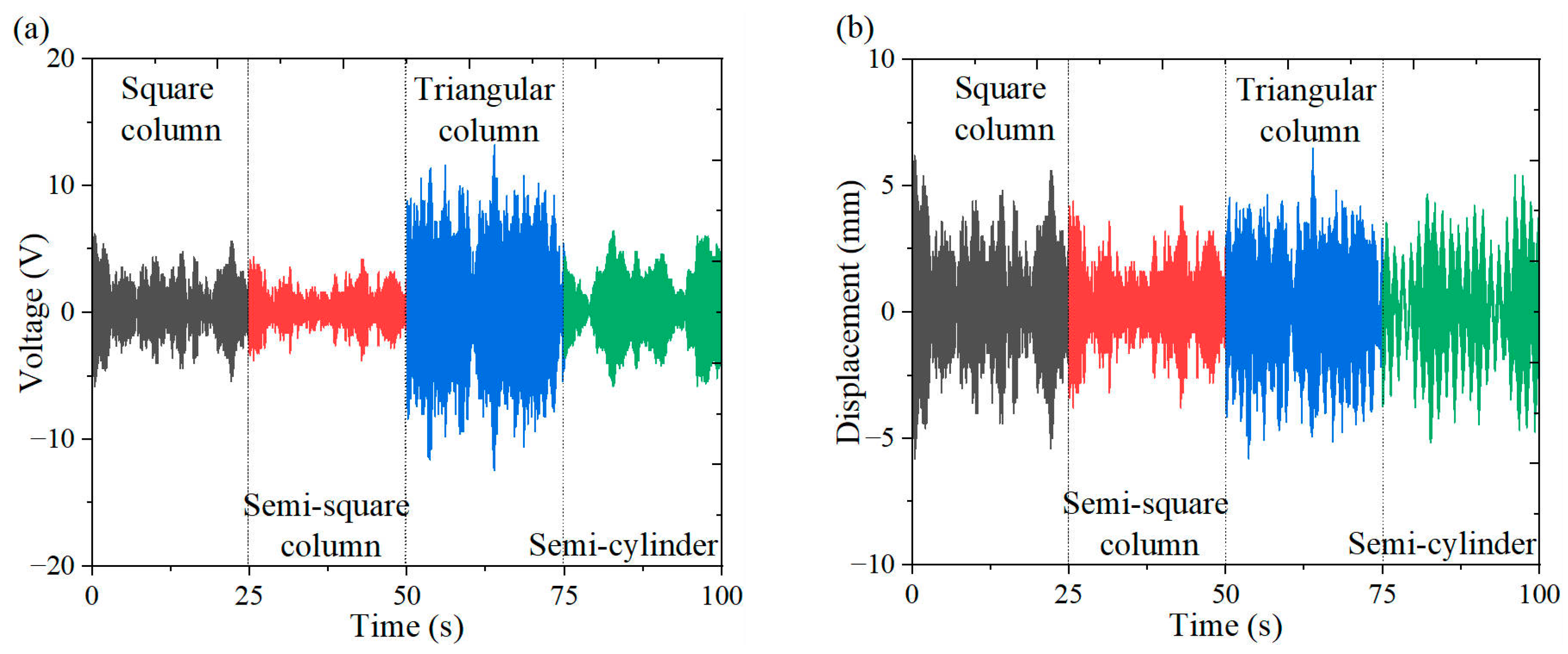 Micromachines 16 00378 g006