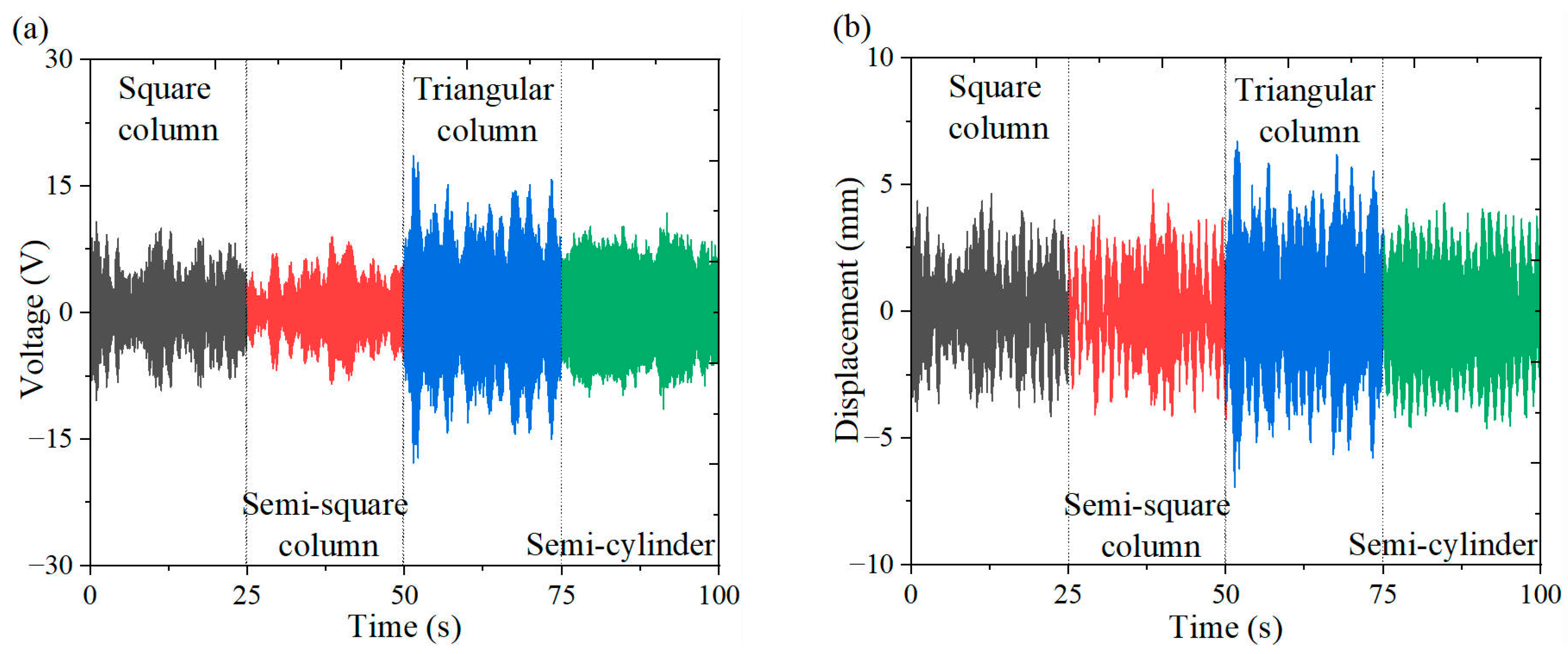 Micromachines 16 00378 g007