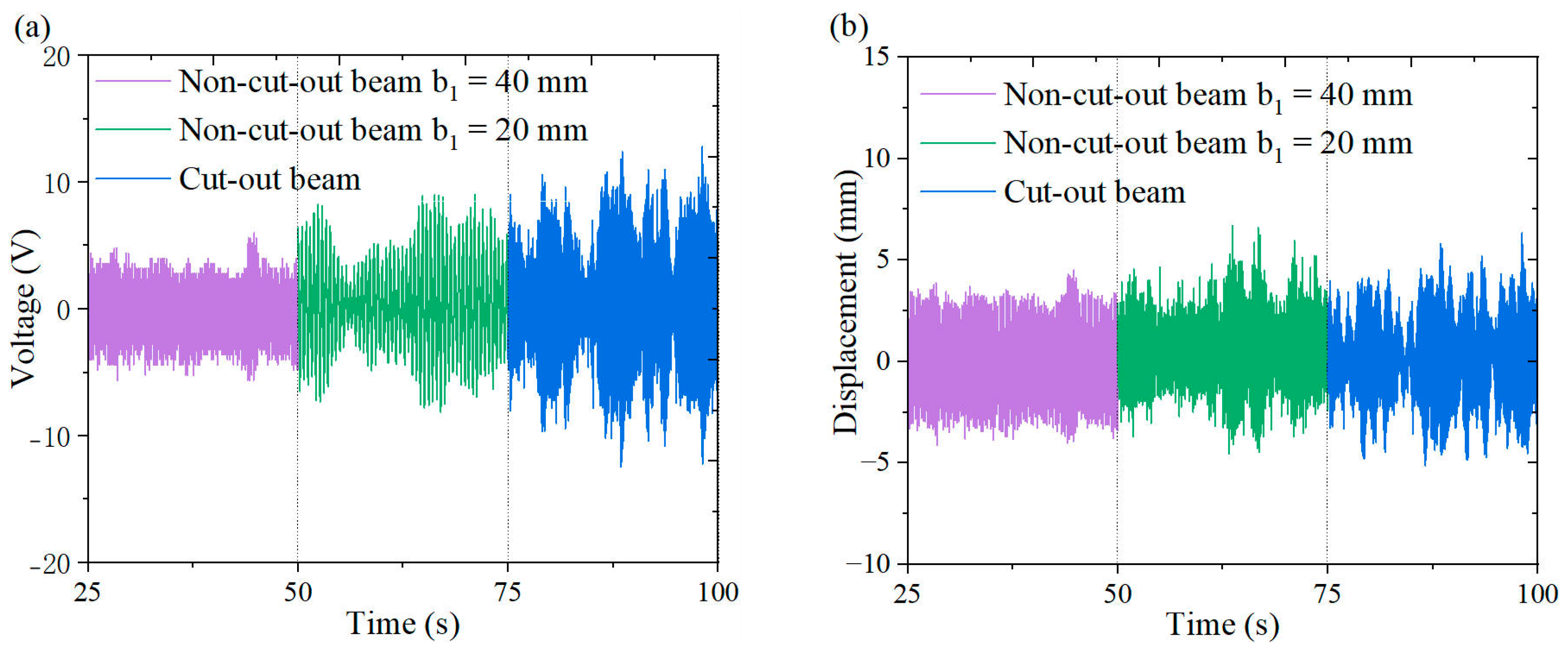 Micromachines 16 00378 g019