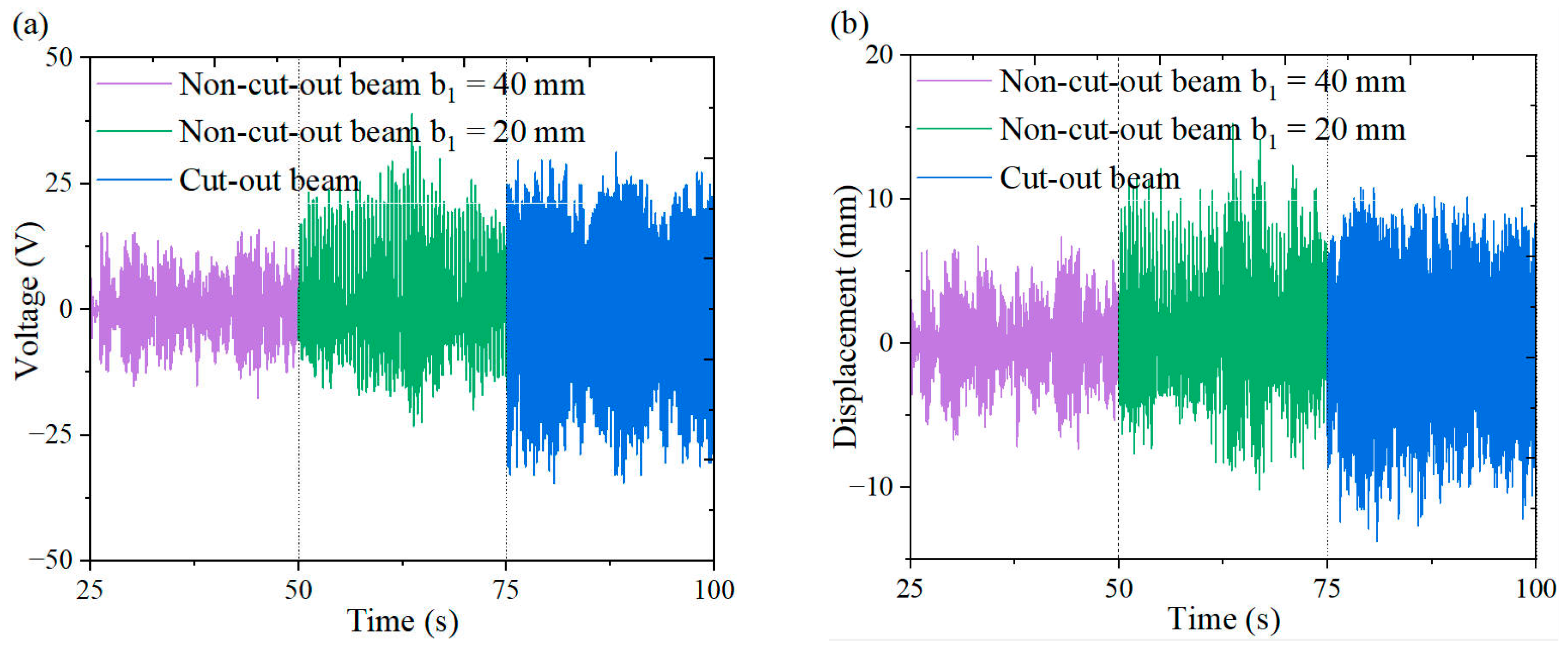 Micromachines 16 00378 g021