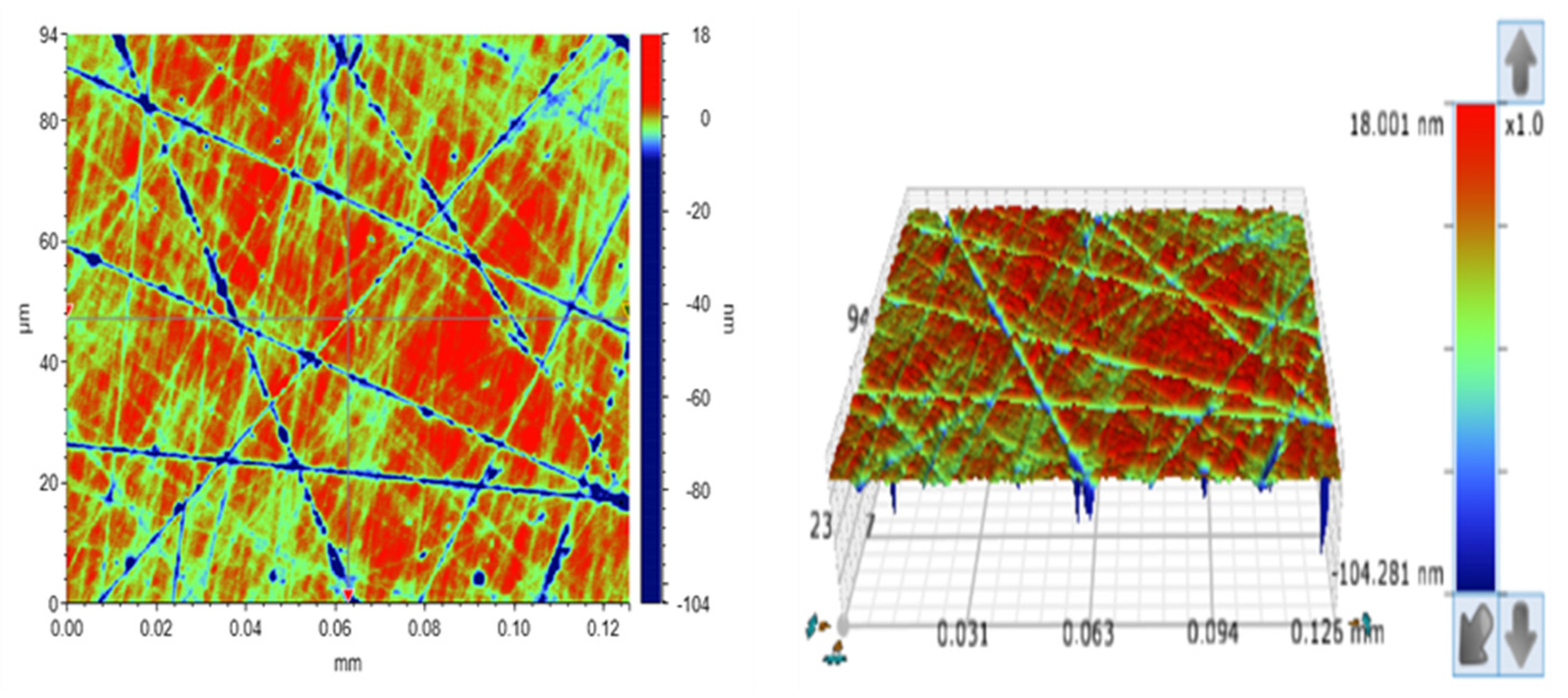 Micromachines 16 00380 g002