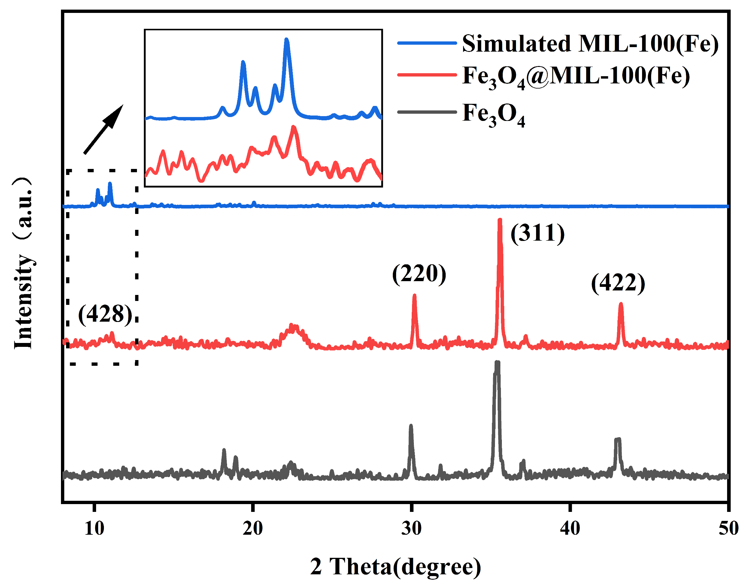 Micromachines 16 00380 g006