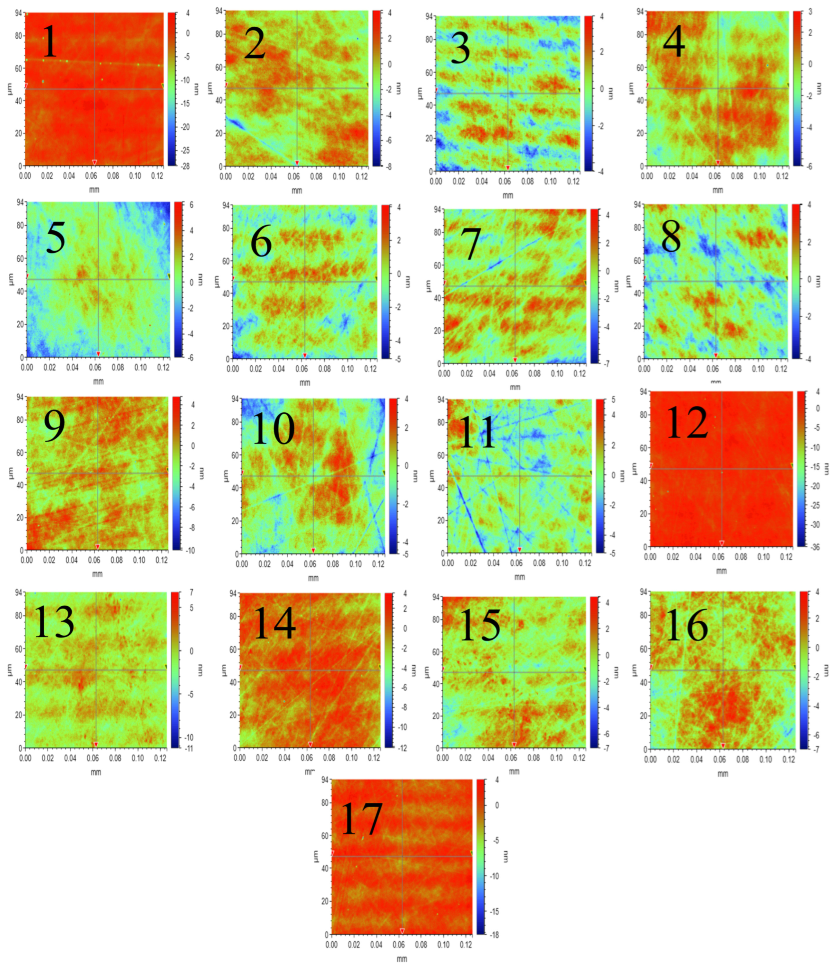Micromachines 16 00380 g010