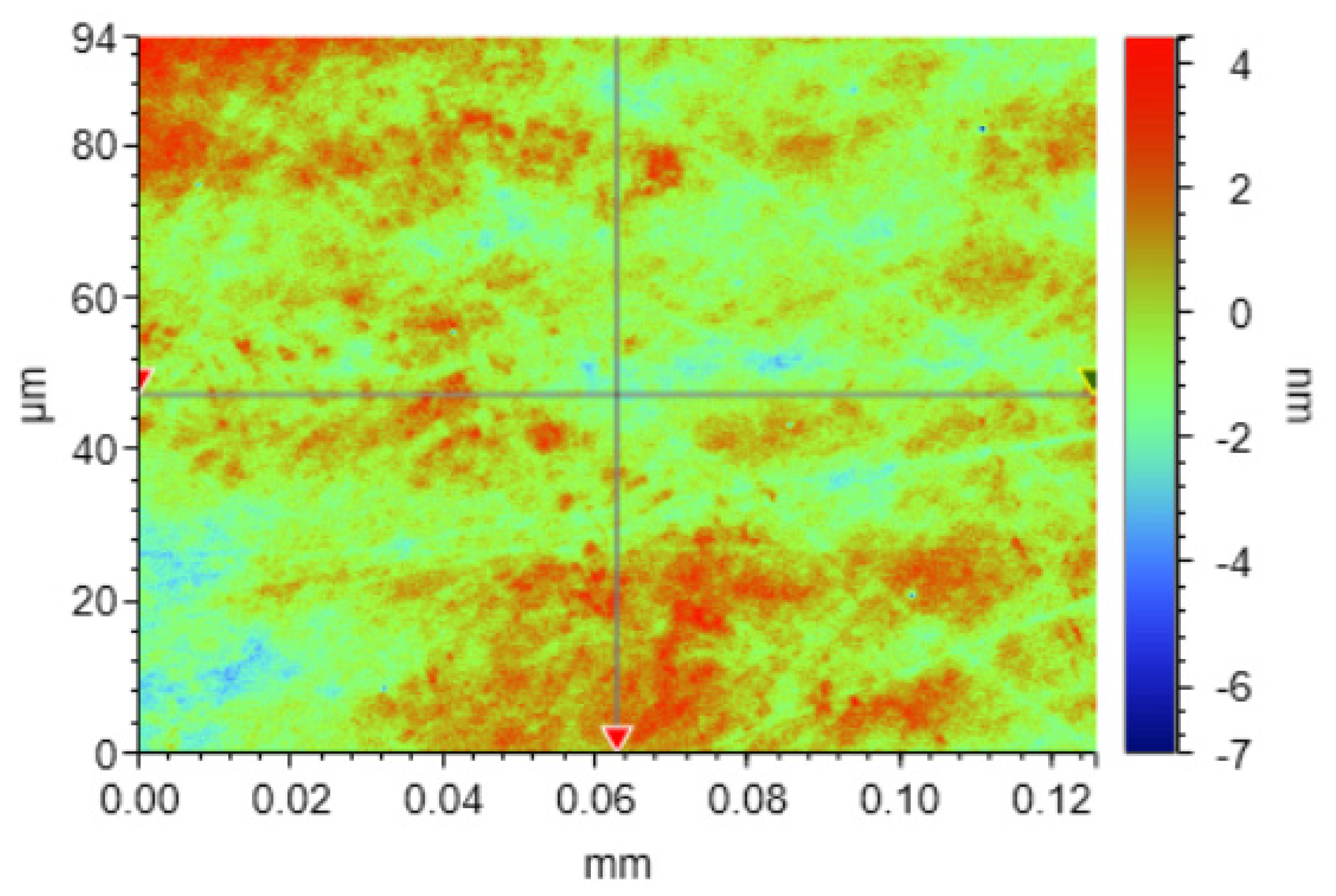 Micromachines 16 00380 g012