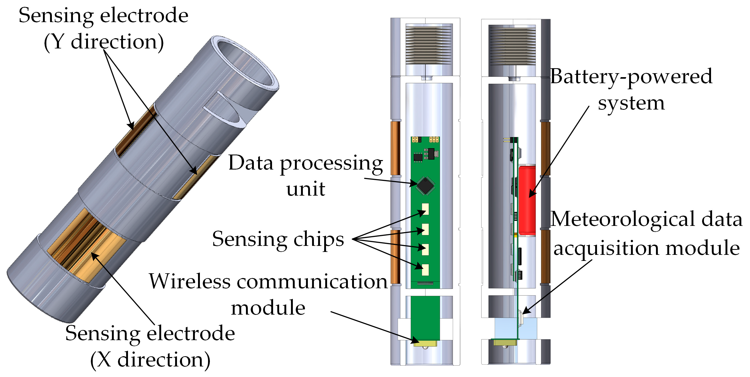 Micromachines 16 00381 g004