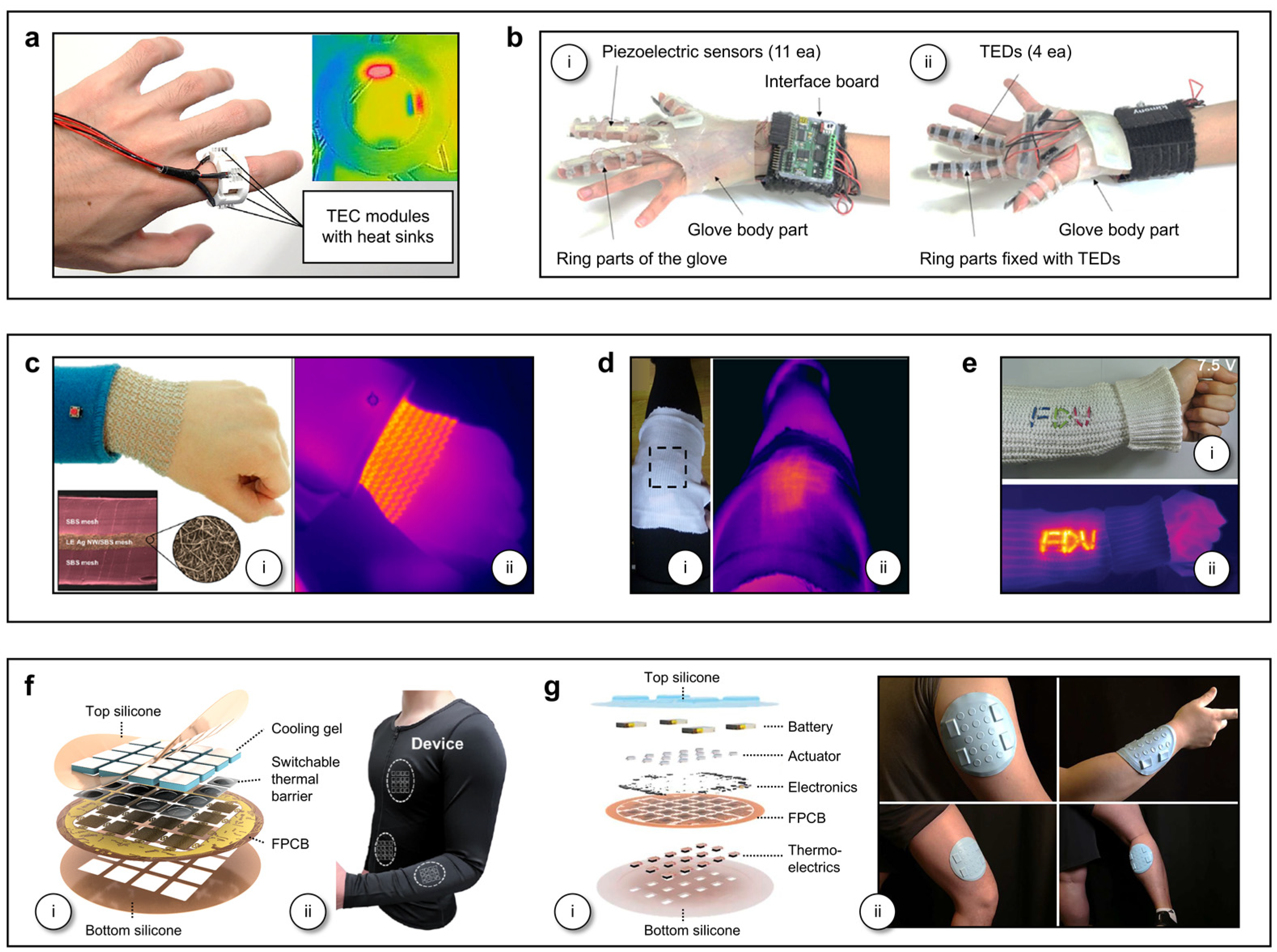 Micromachines 16 00383 g008