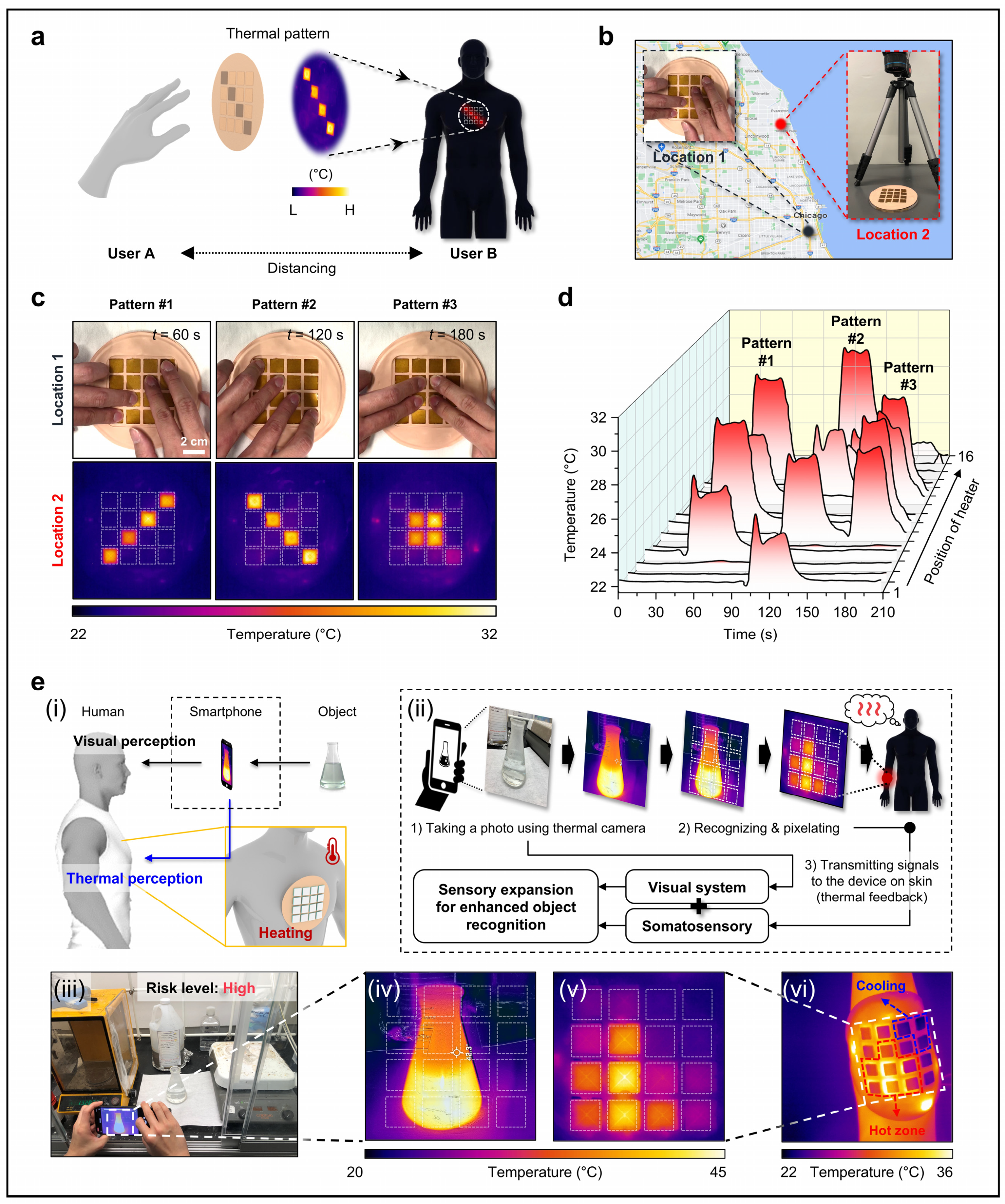Micromachines 16 00383 g011