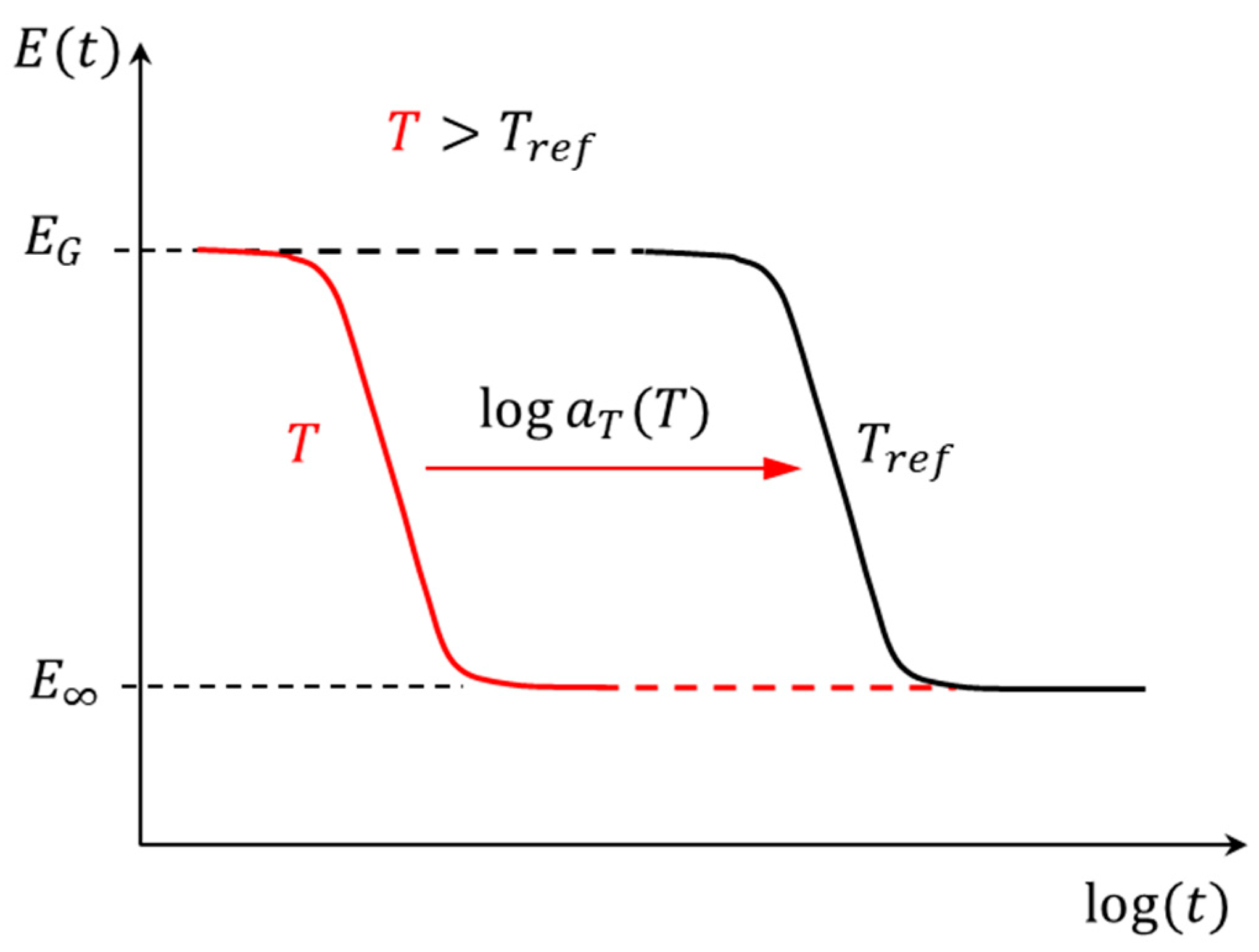 Micromachines 16 00384 g003