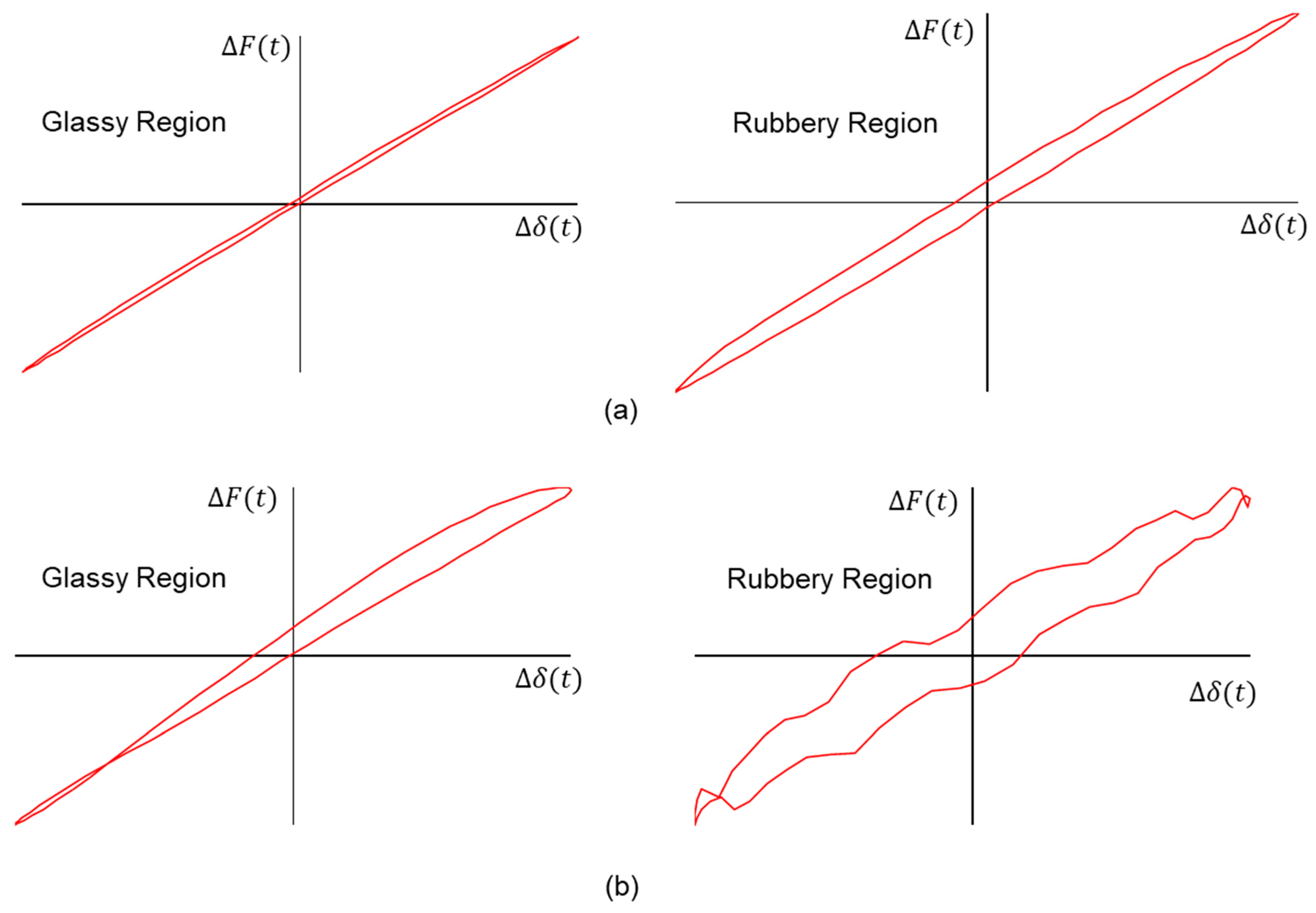 Micromachines 16 00384 g008
