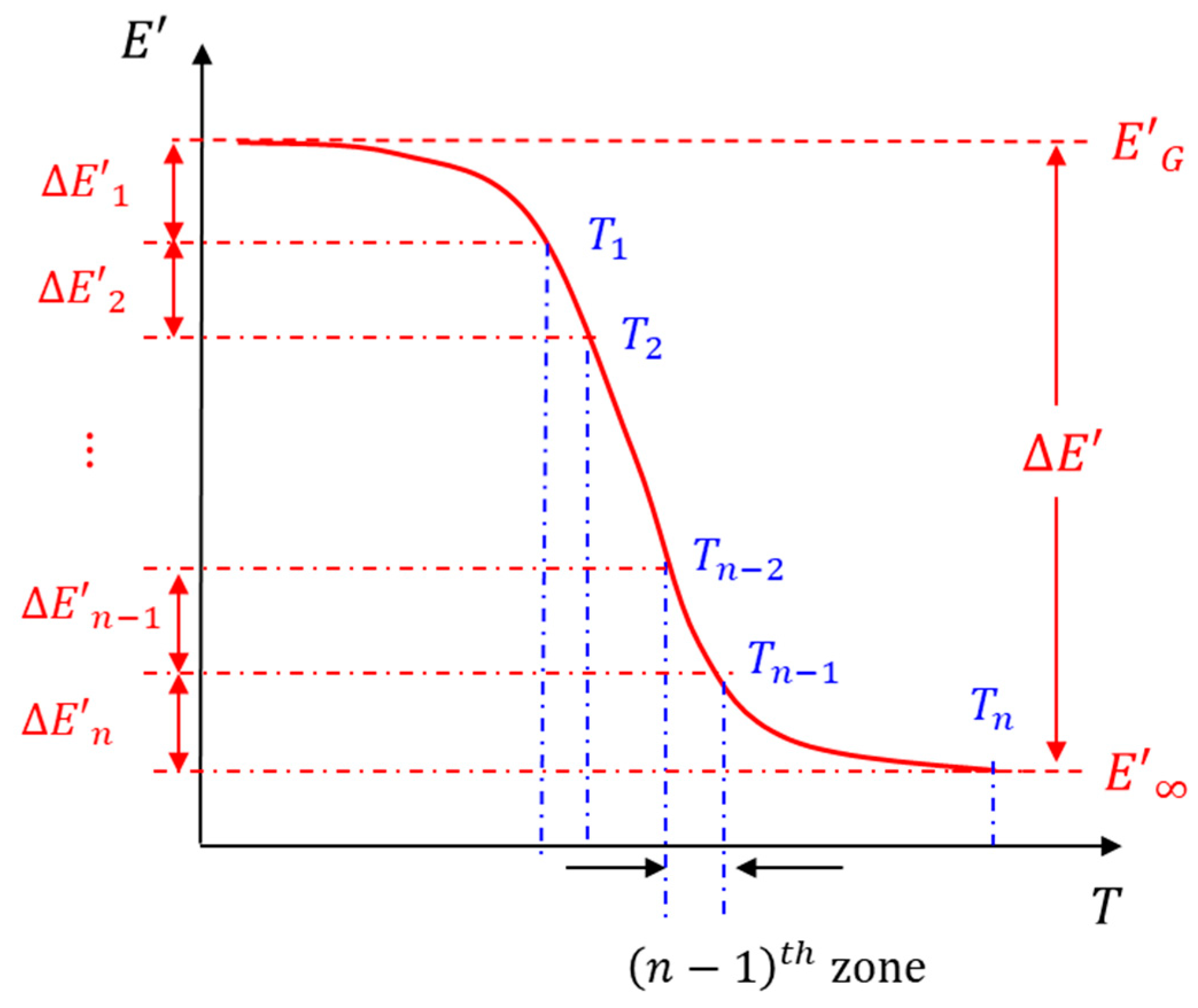 Micromachines 16 00384 g009
