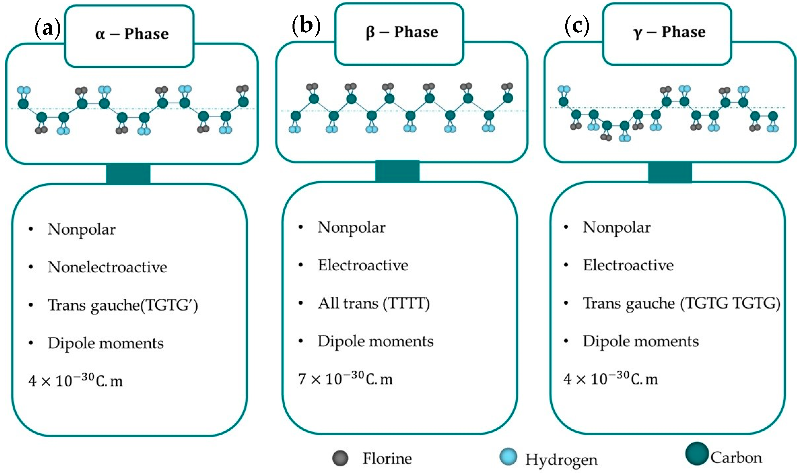 Micromachines 16 00386 g002