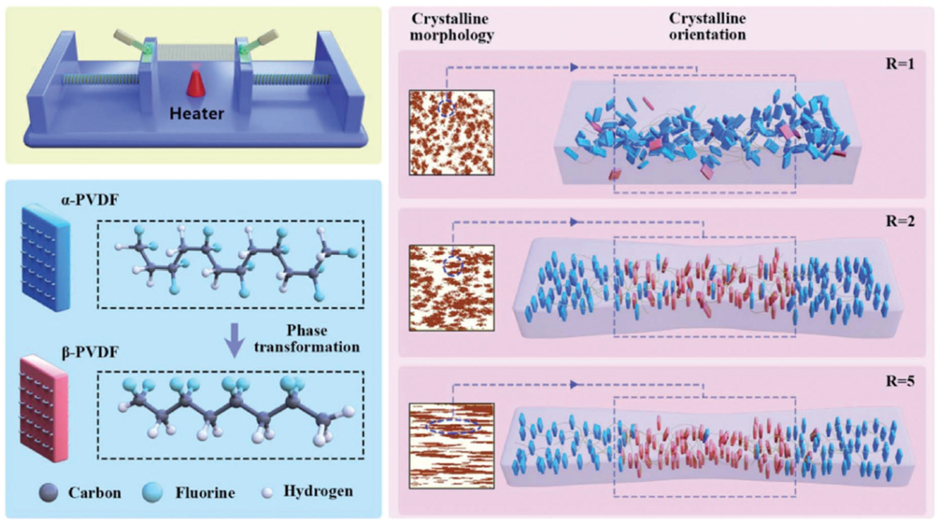 Micromachines 16 00386 g007