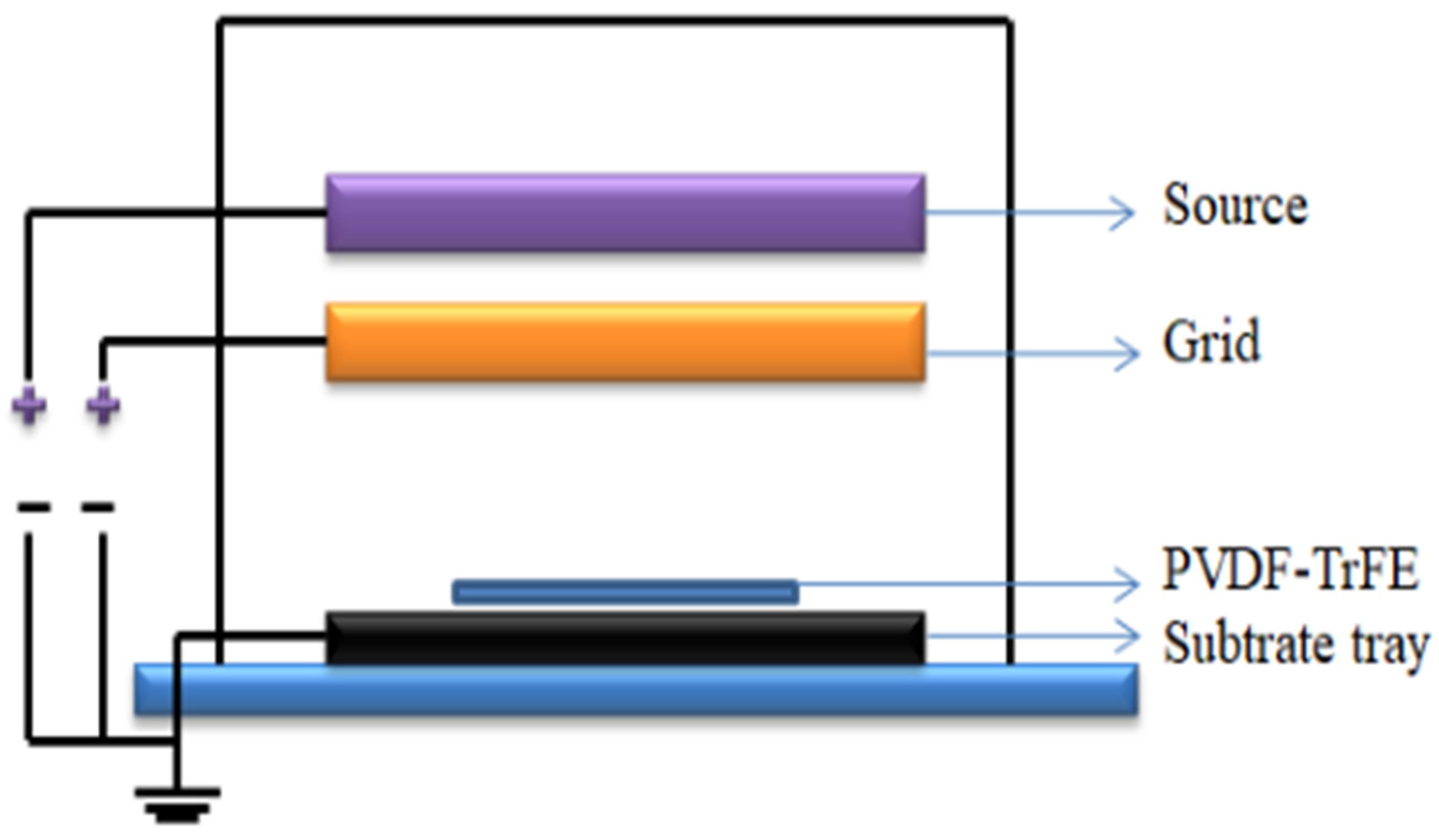 Micromachines 16 00386 g012