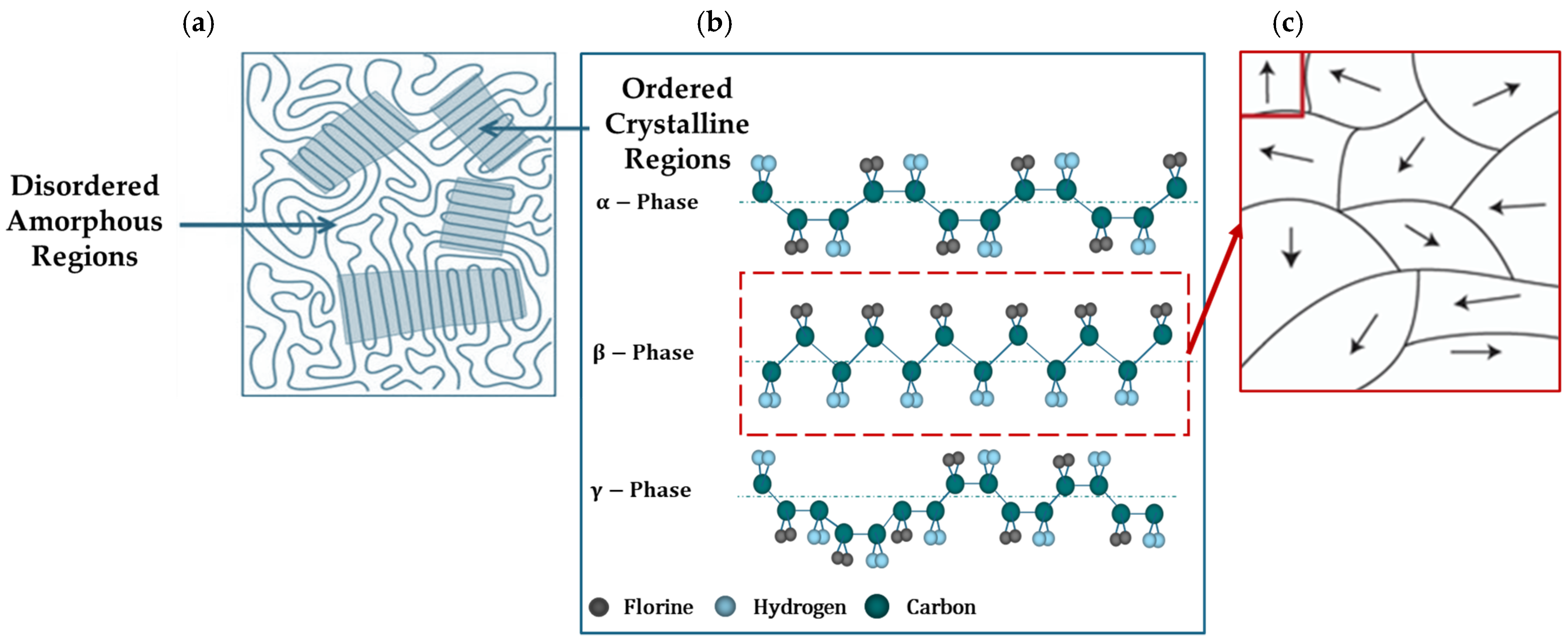 Micromachines 16 00386 g020