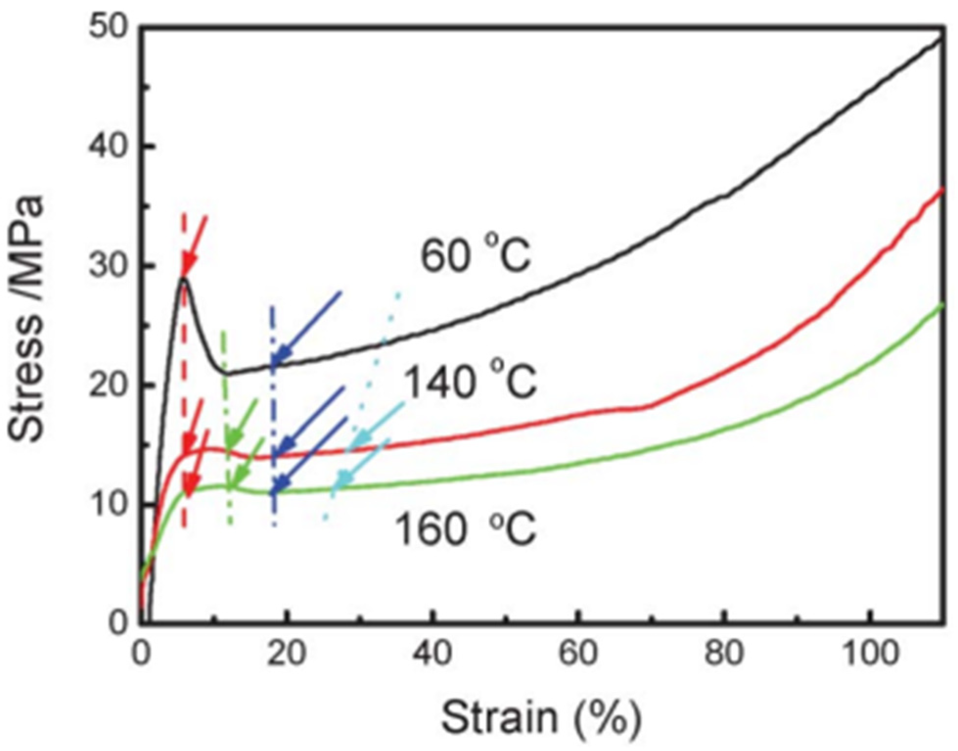 Micromachines 16 00386 g021