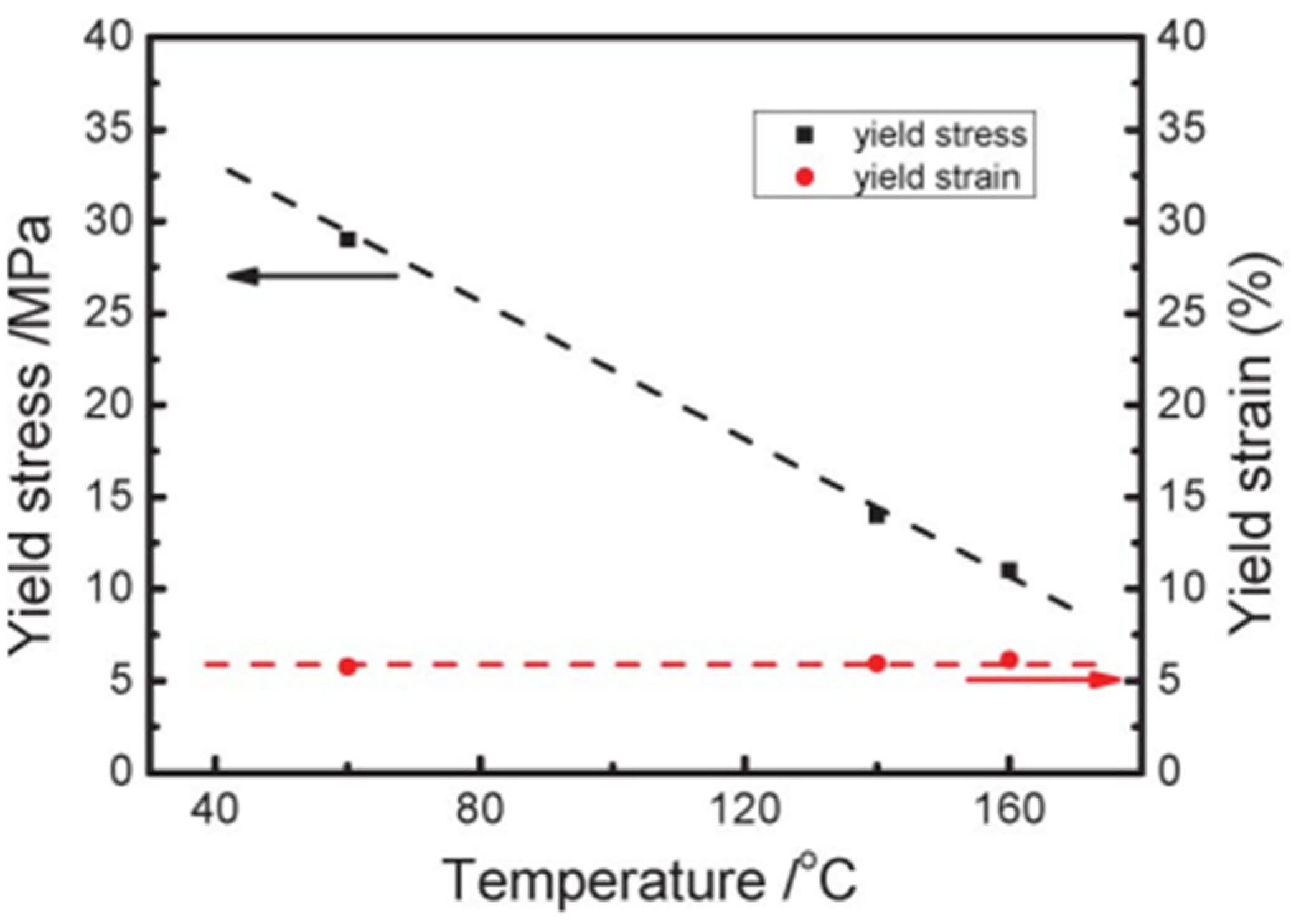 Micromachines 16 00386 g022