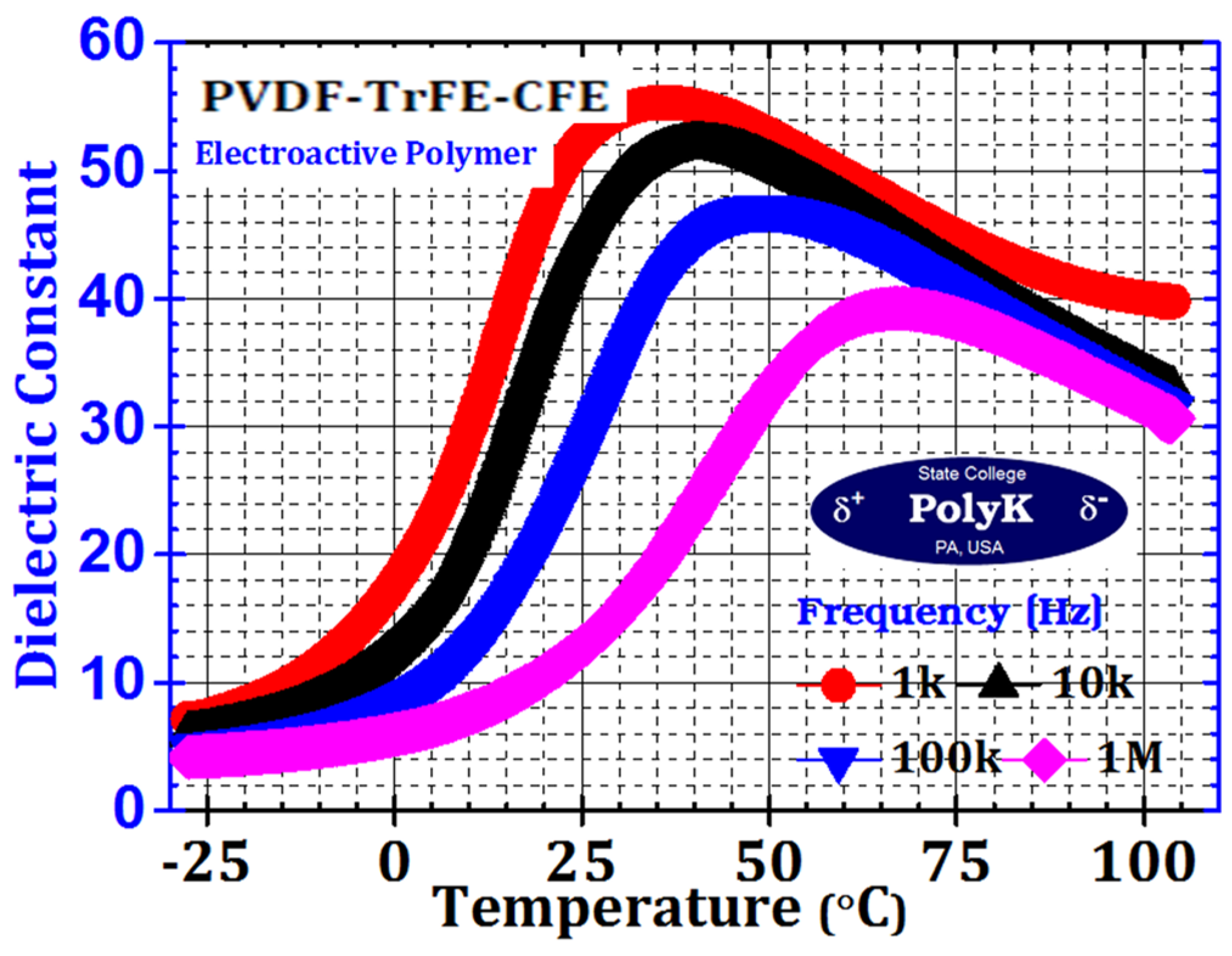 Micromachines 16 00386 g027