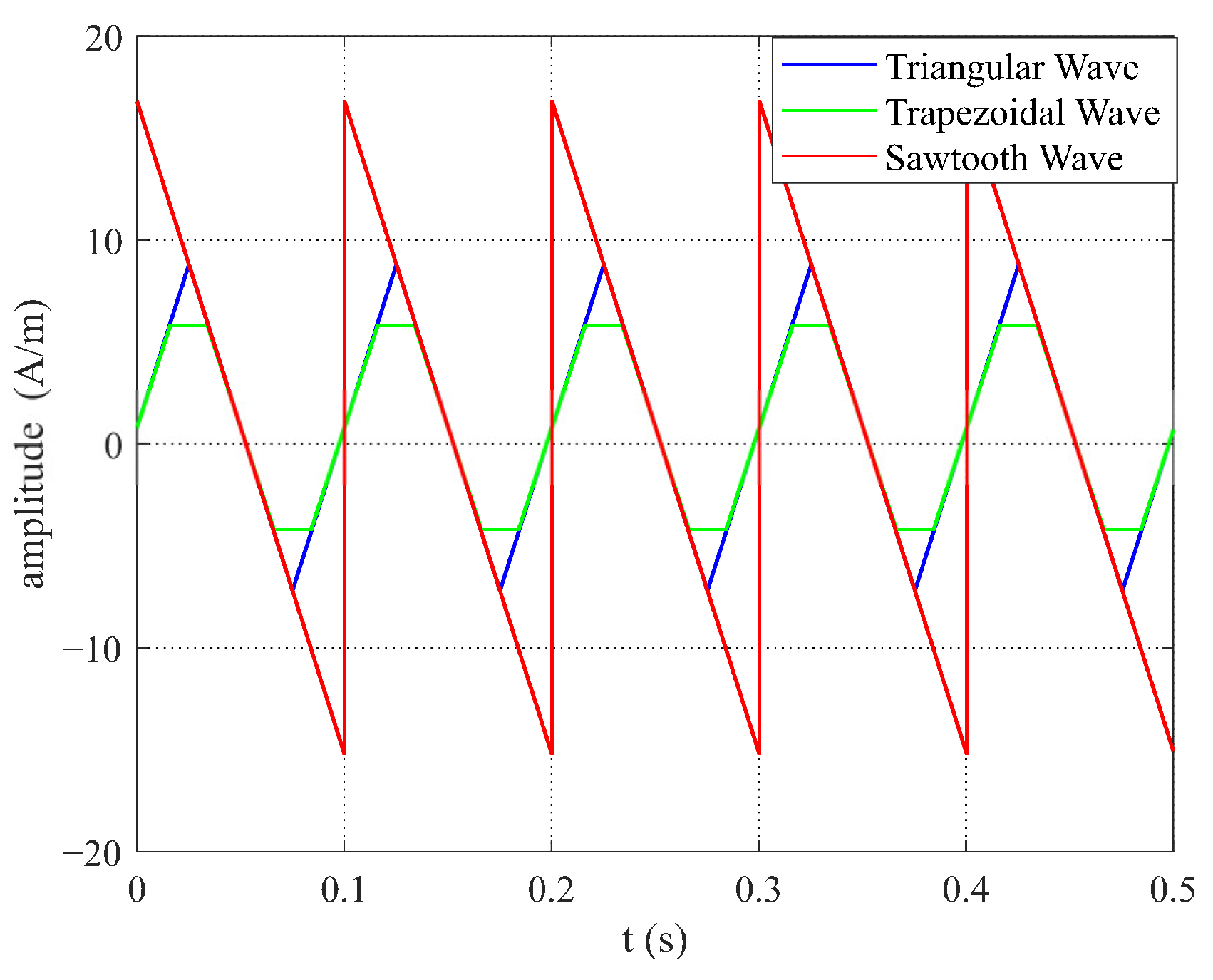 Micromachines 16 00388 g022
