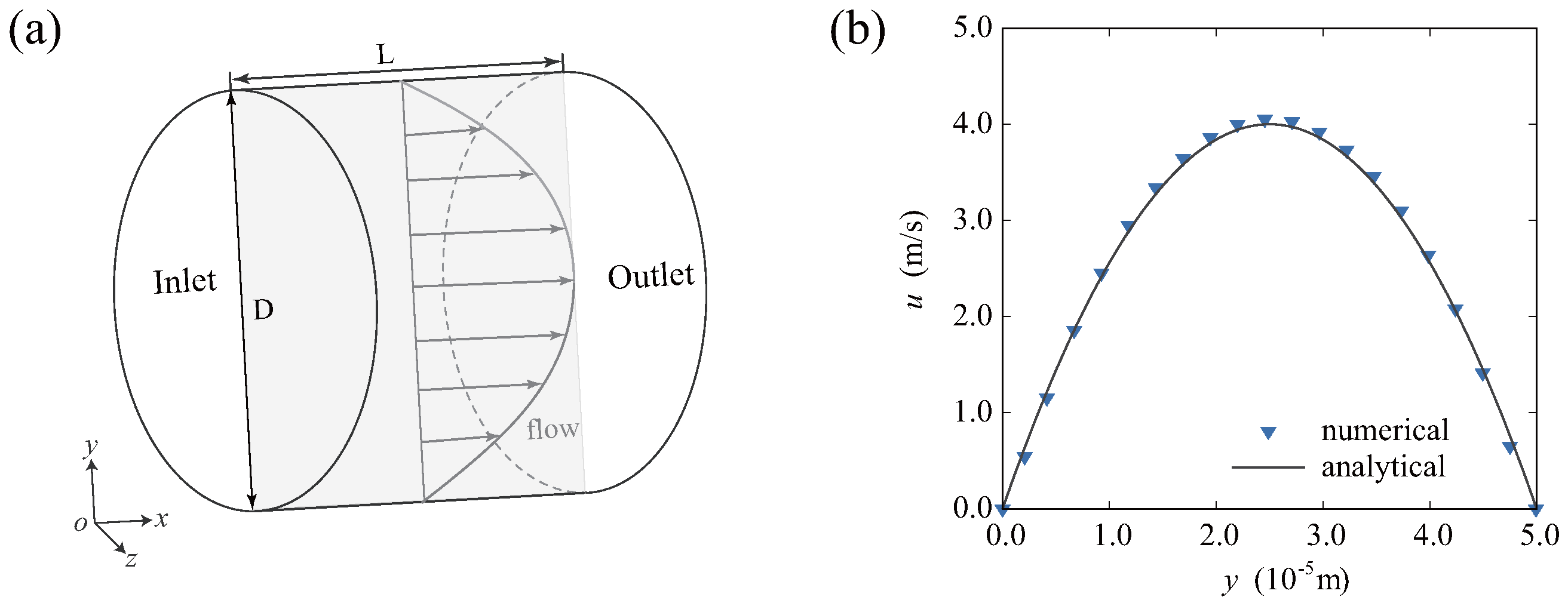 Micromachines 16 00389 g004
