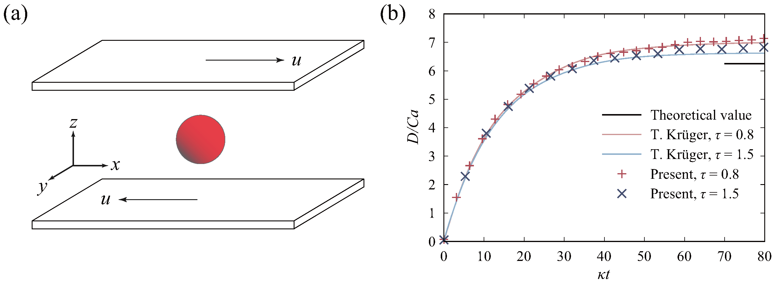 Micromachines 16 00389 g005