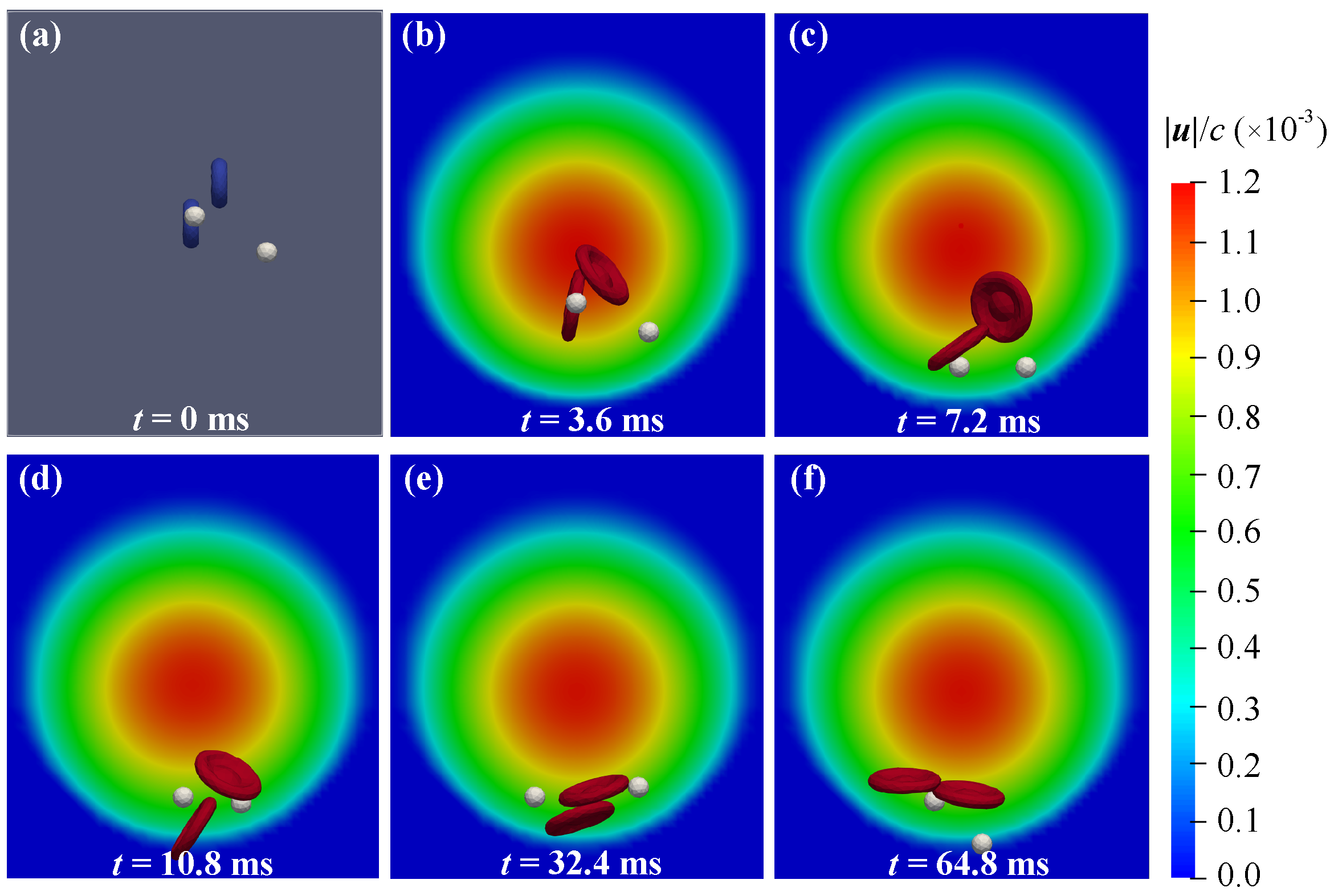 Micromachines 16 00389 g006