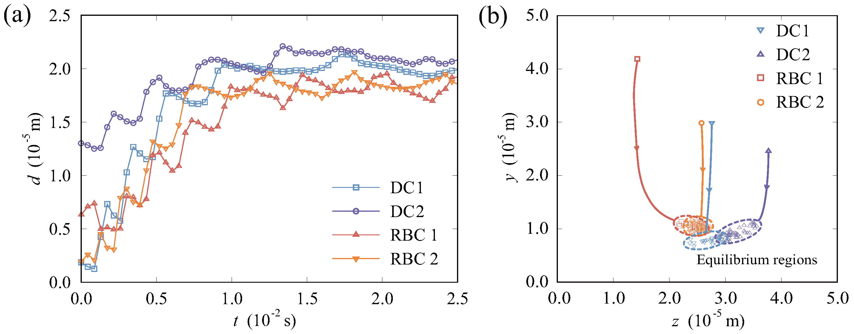 Micromachines 16 00389 g007