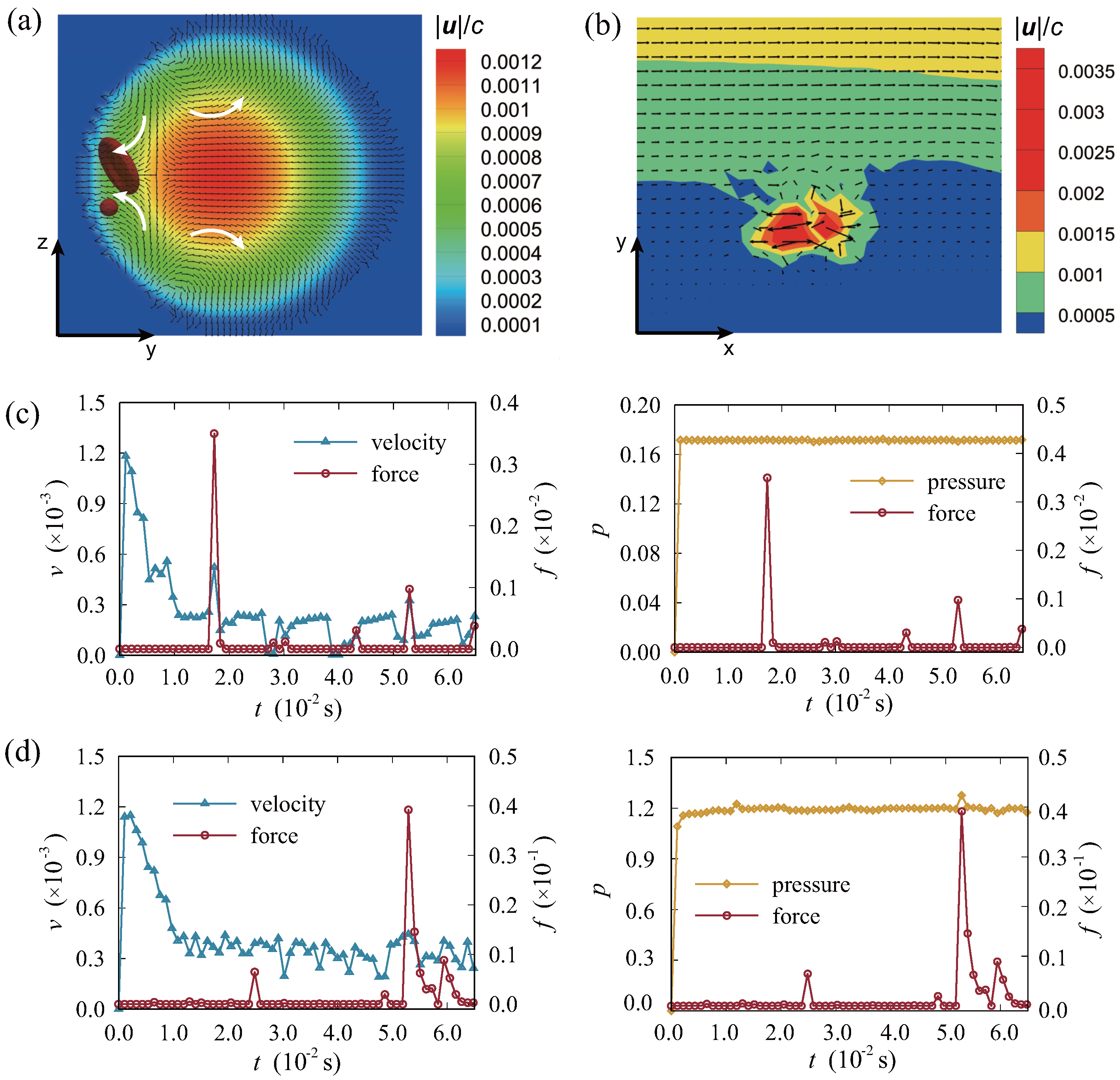 Micromachines 16 00389 g009