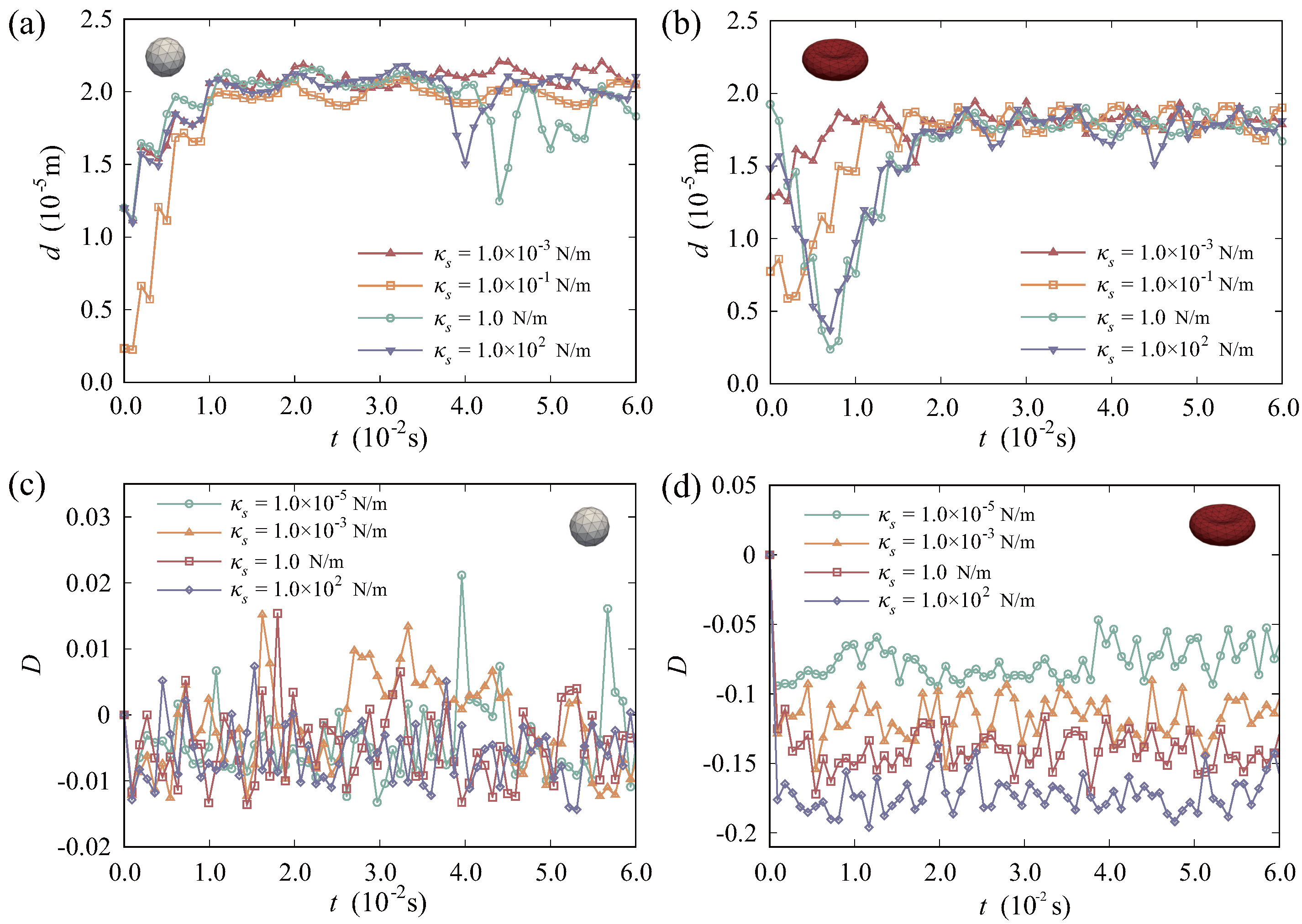 Micromachines 16 00389 g011