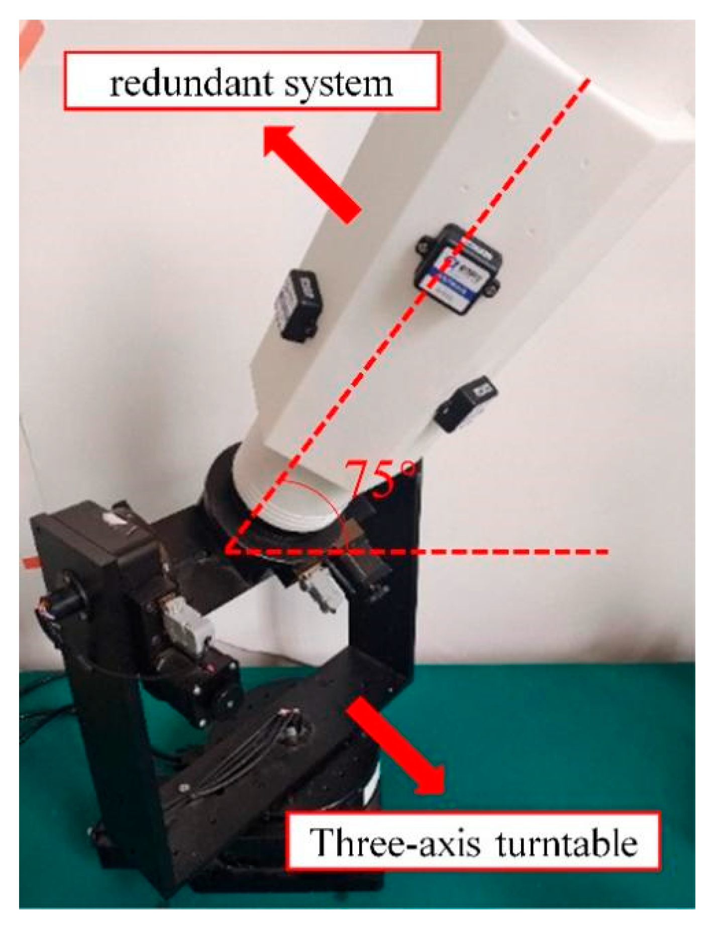 Micromachines 16 00391 g008