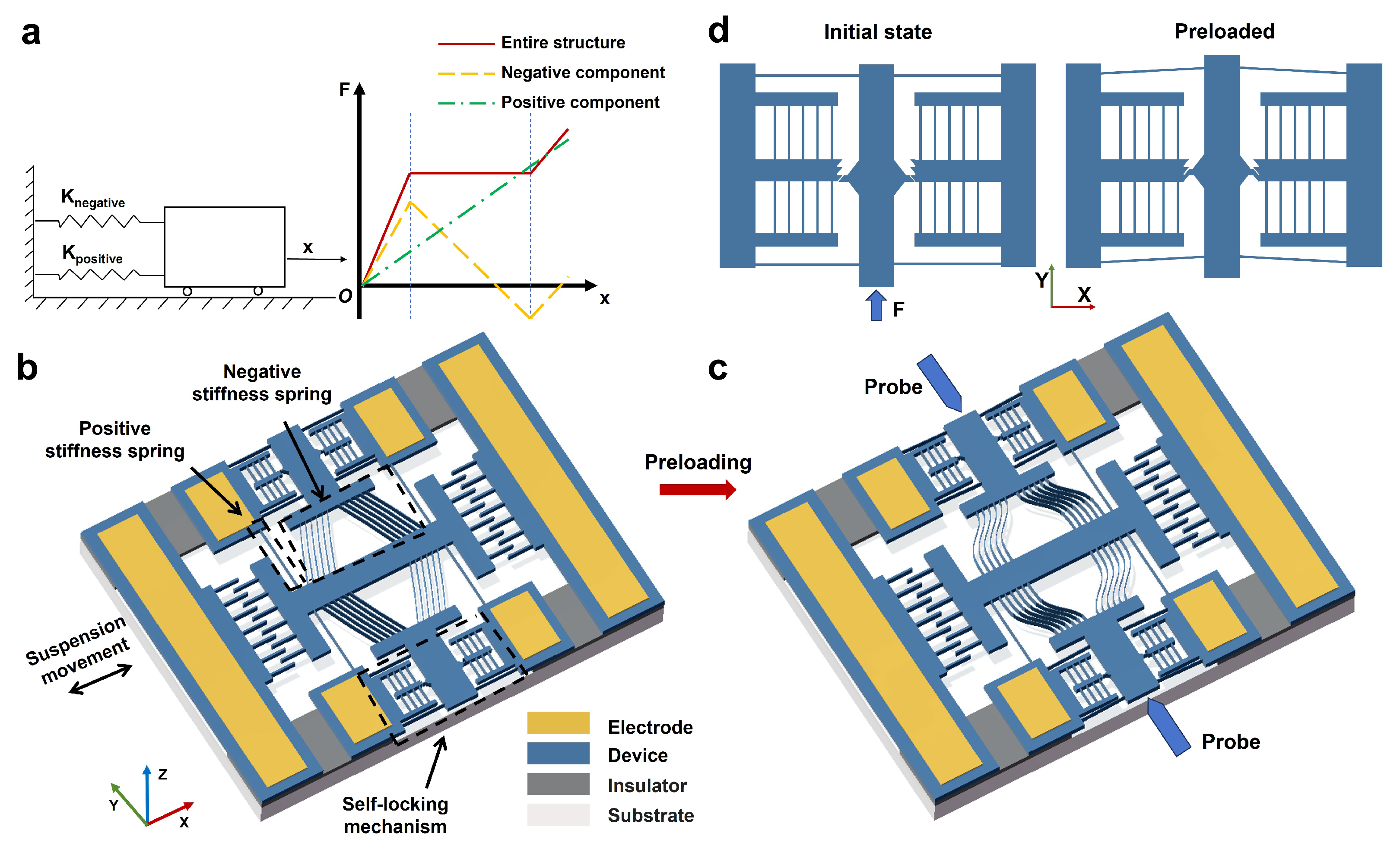 Micromachines 16 00397 g001