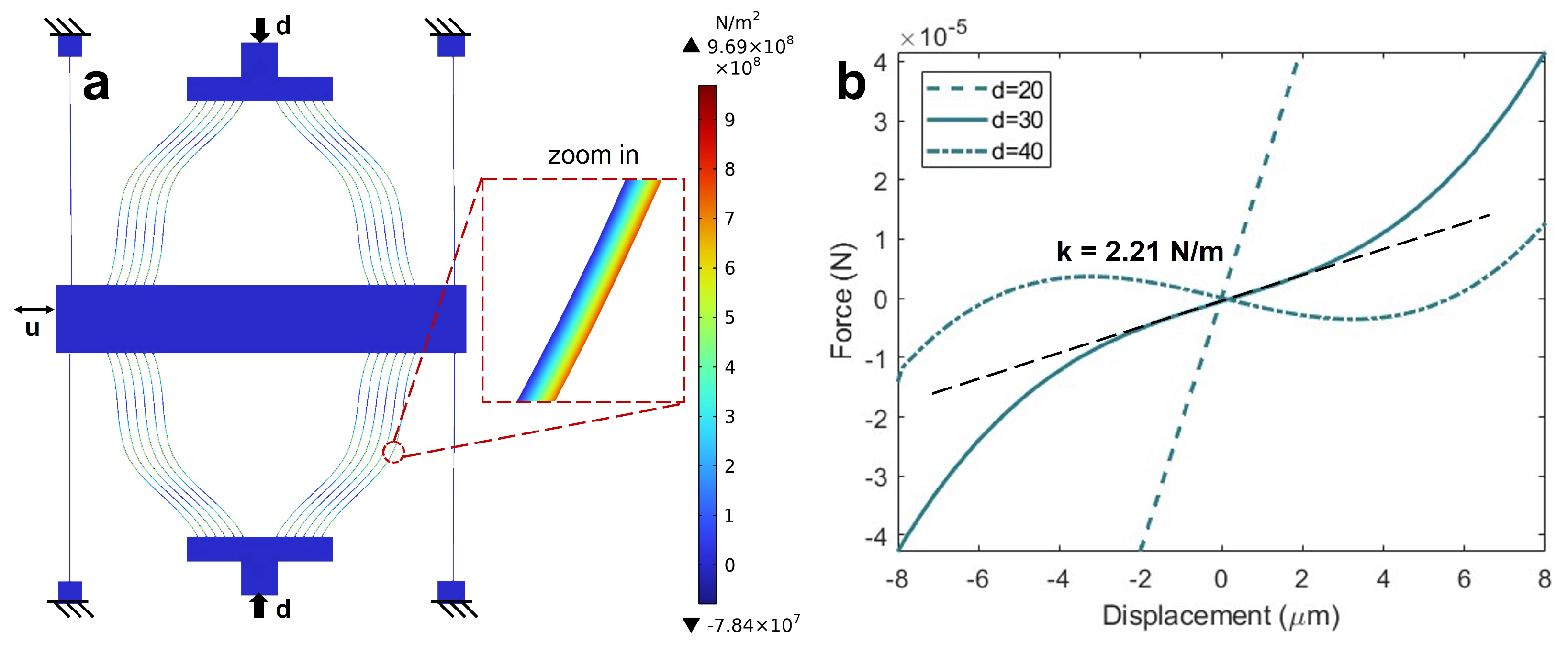 Micromachines 16 00397 g003