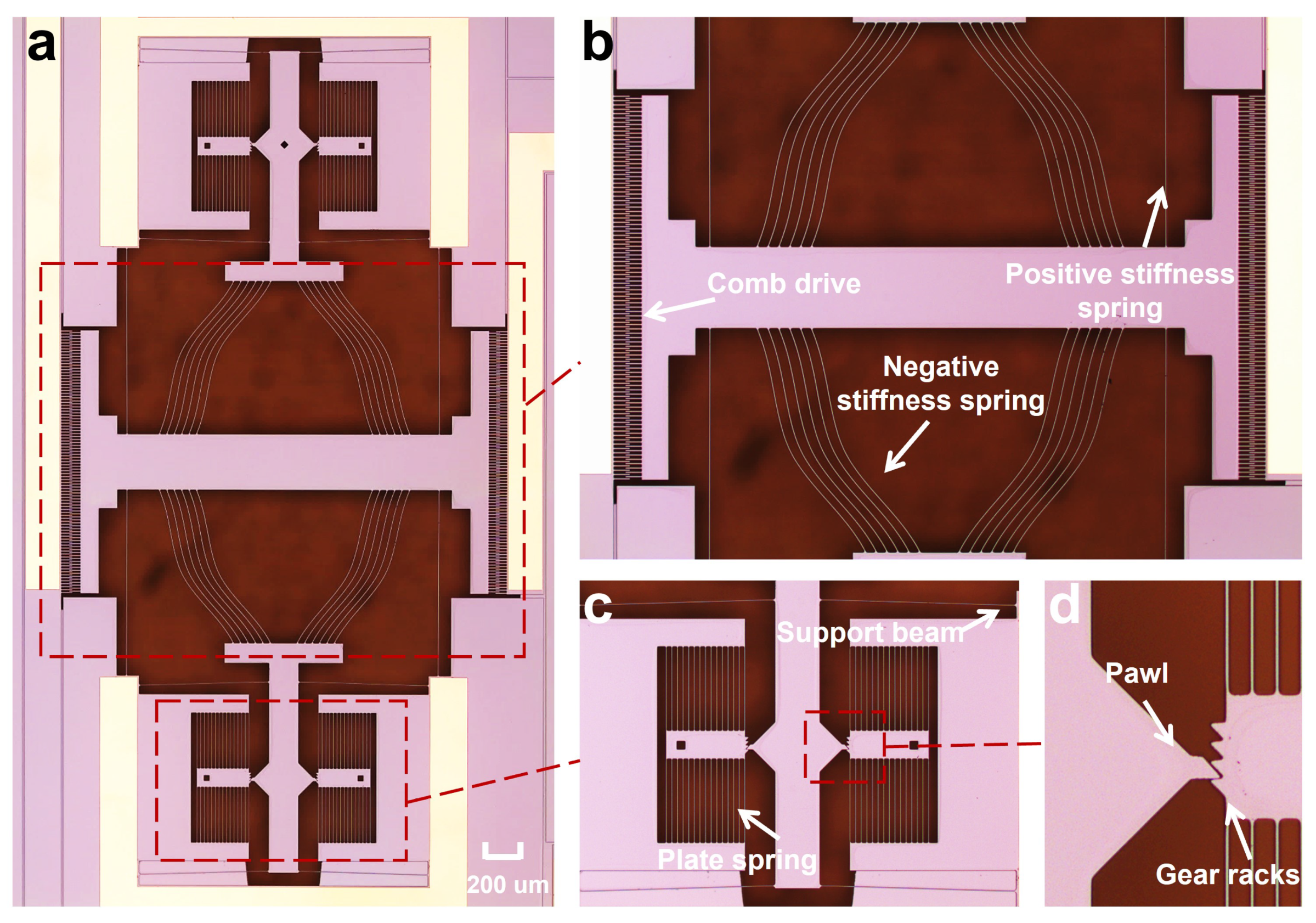 Micromachines 16 00397 g004