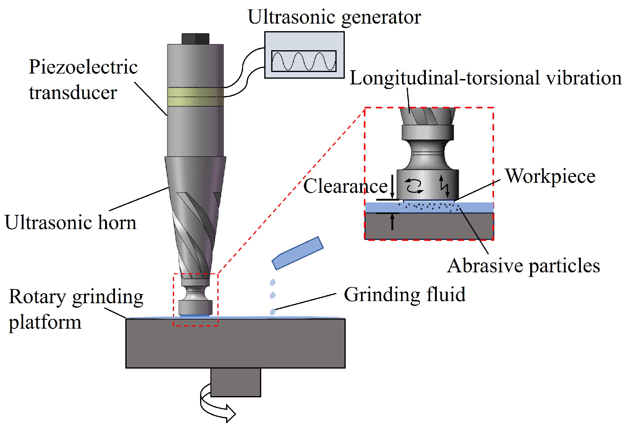 Micromachines 16 00408 g001