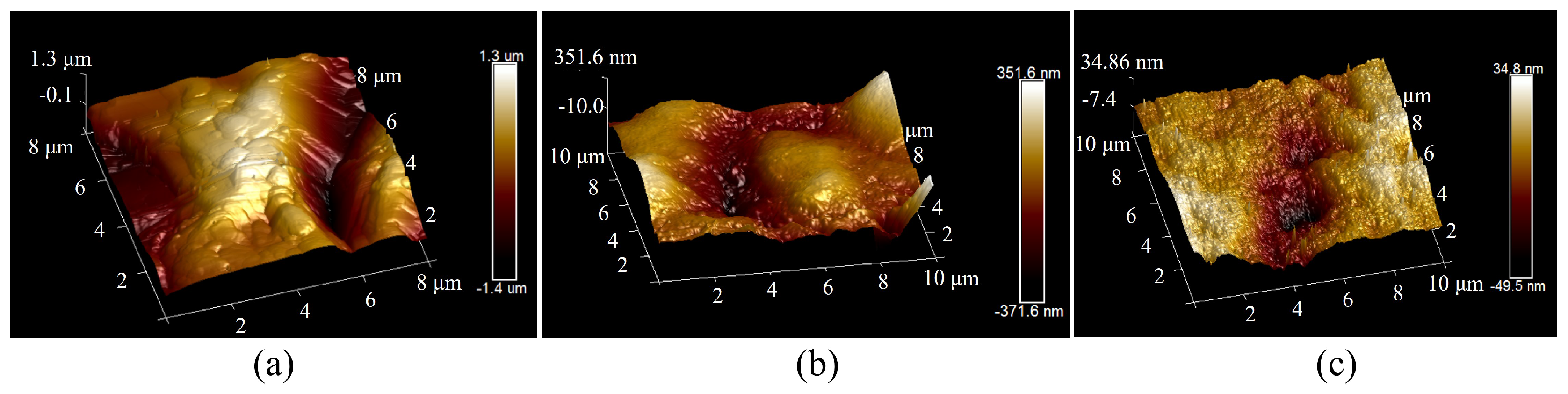 Micromachines 16 00408 g012