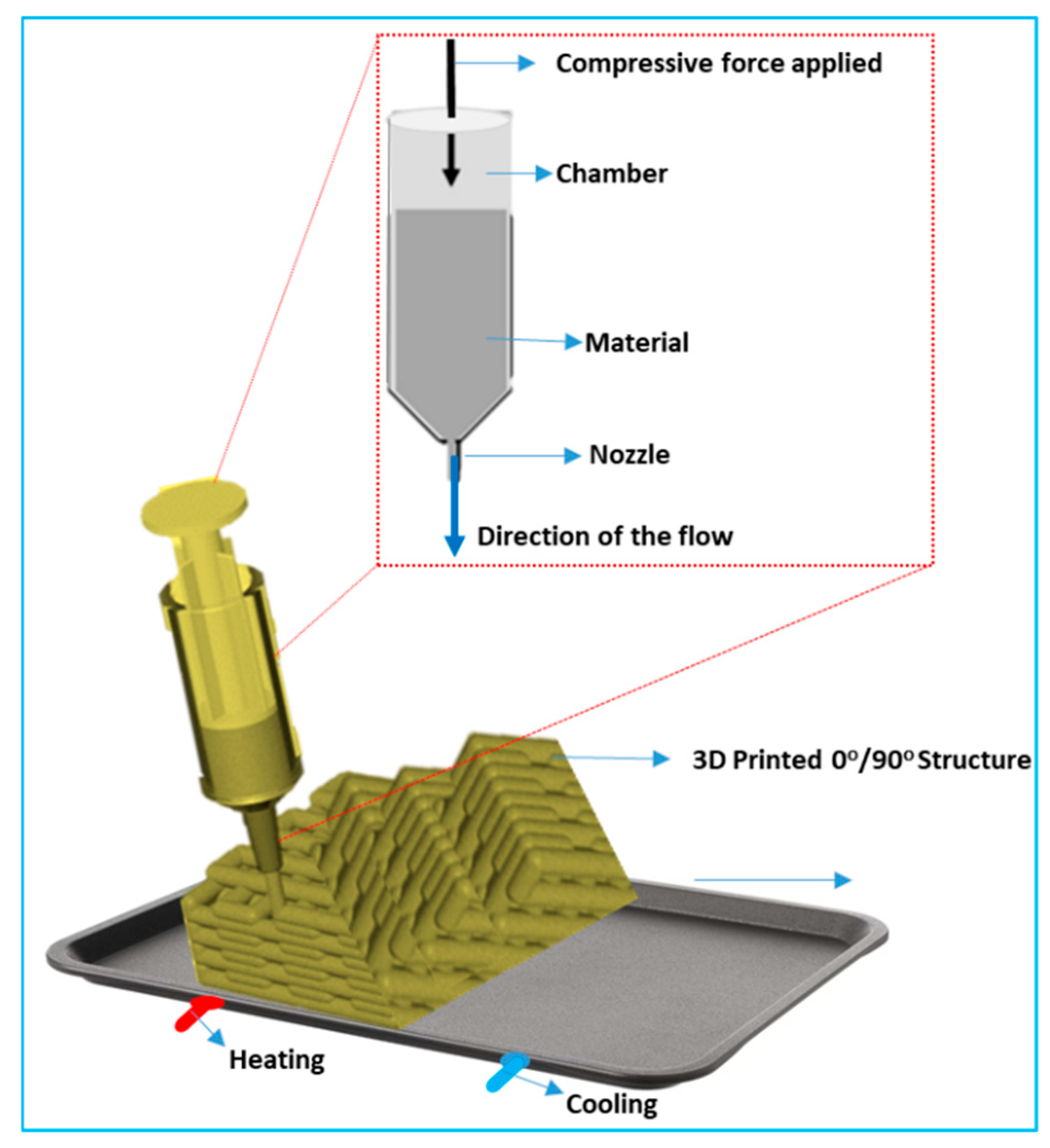 Micromachines 16 00419 g004