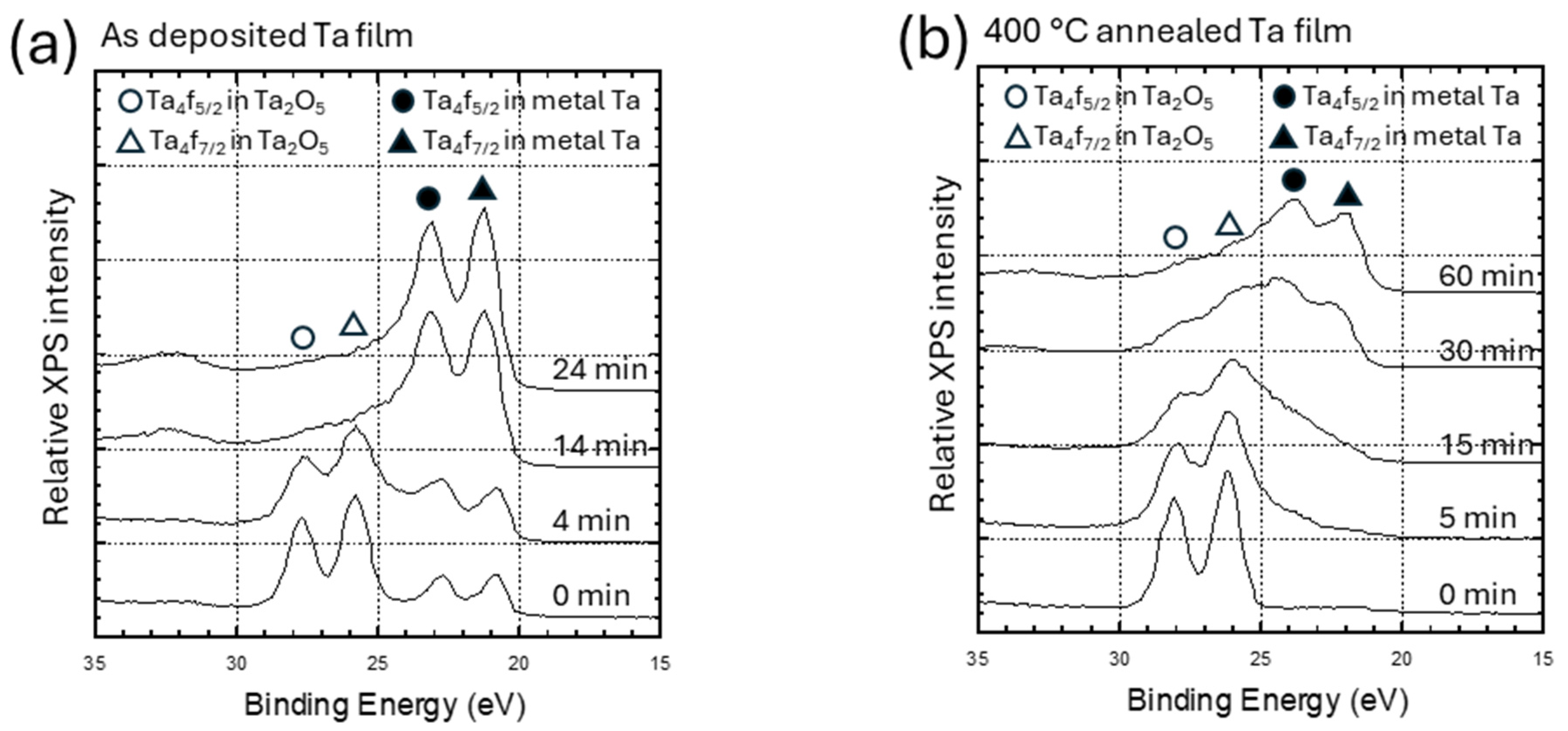 Micromachines 16 00427 g001