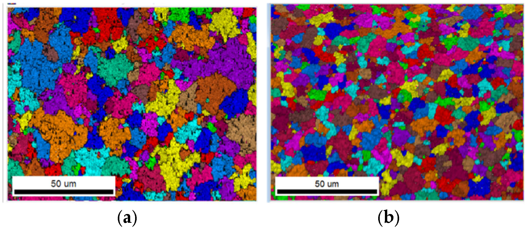 Micromachines 16 00428 g005