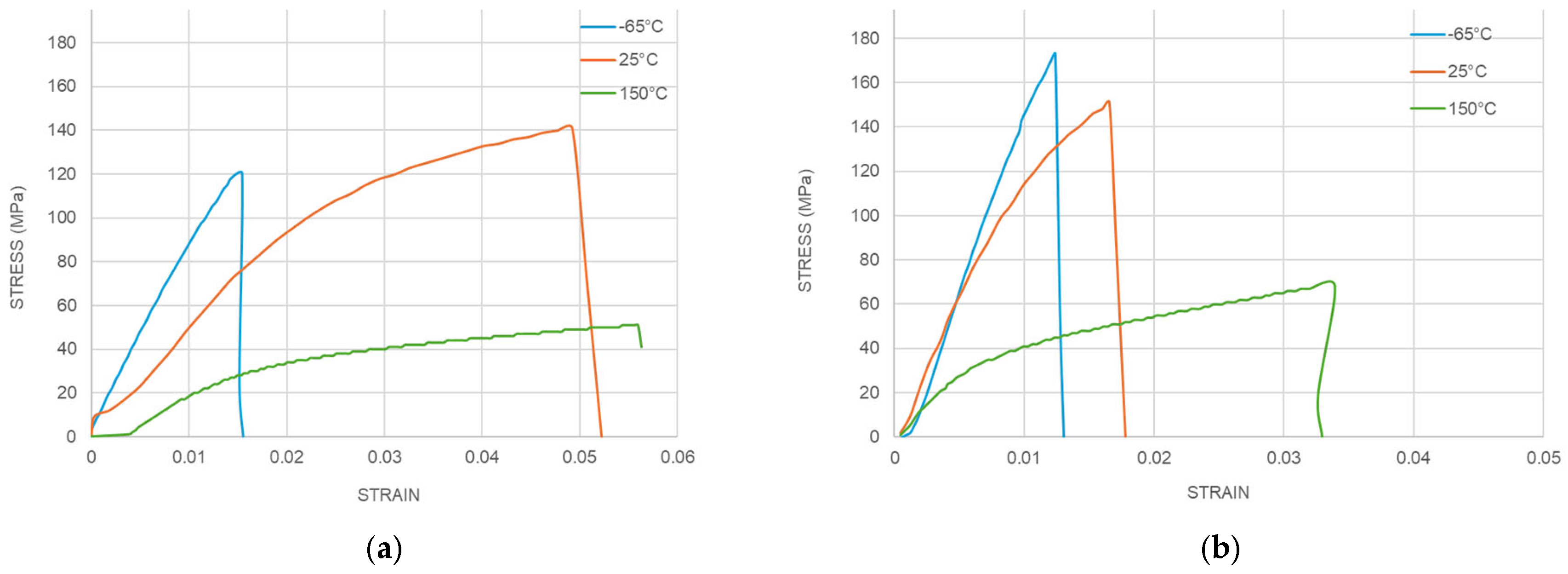 Micromachines 16 00428 g009