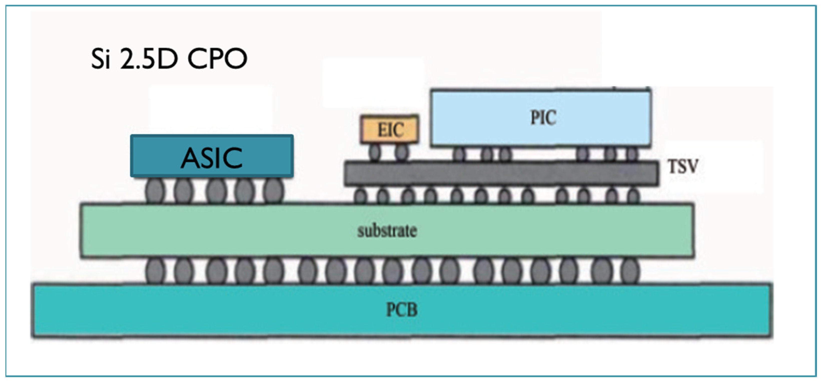 Micromachines 16 00431 g009