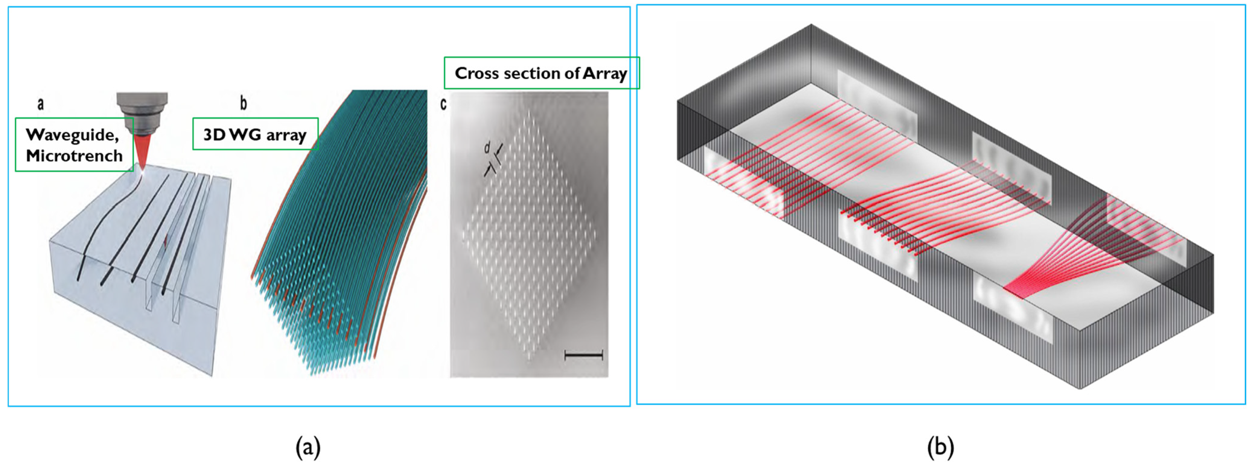 Micromachines 16 00431 g015