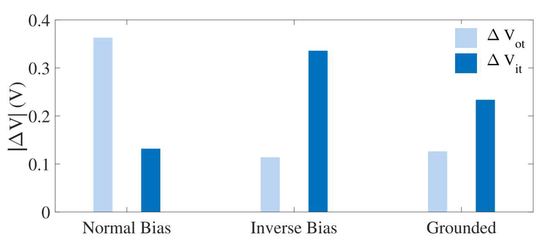 Micromachines 16 00434 g009