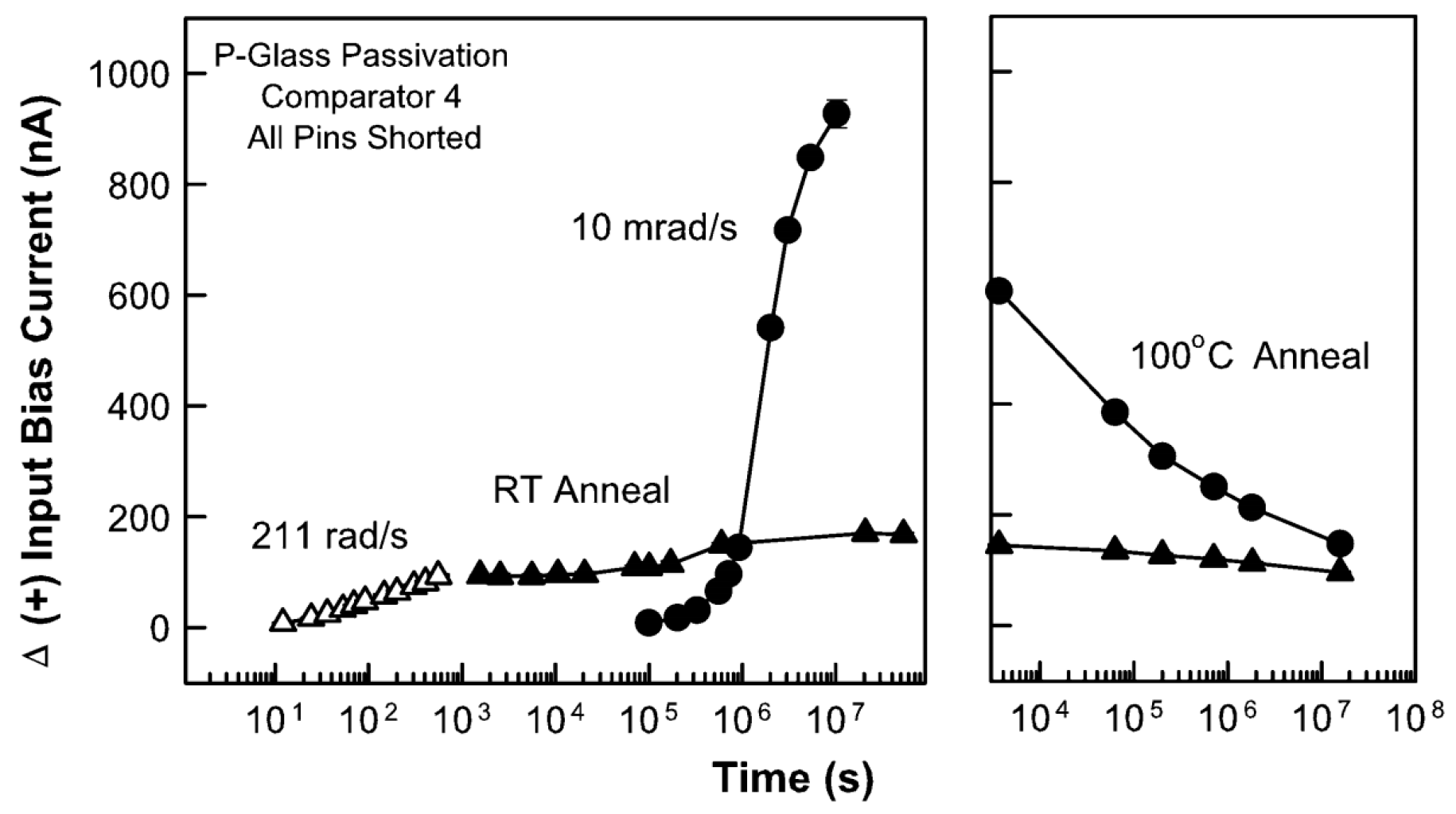 Micromachines 16 00434 g013