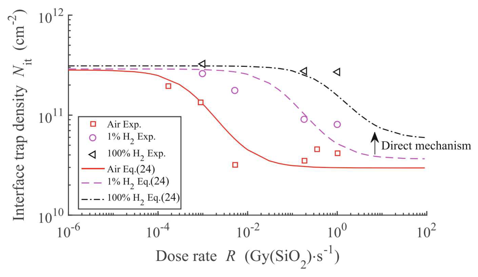 Micromachines 16 00434 g019